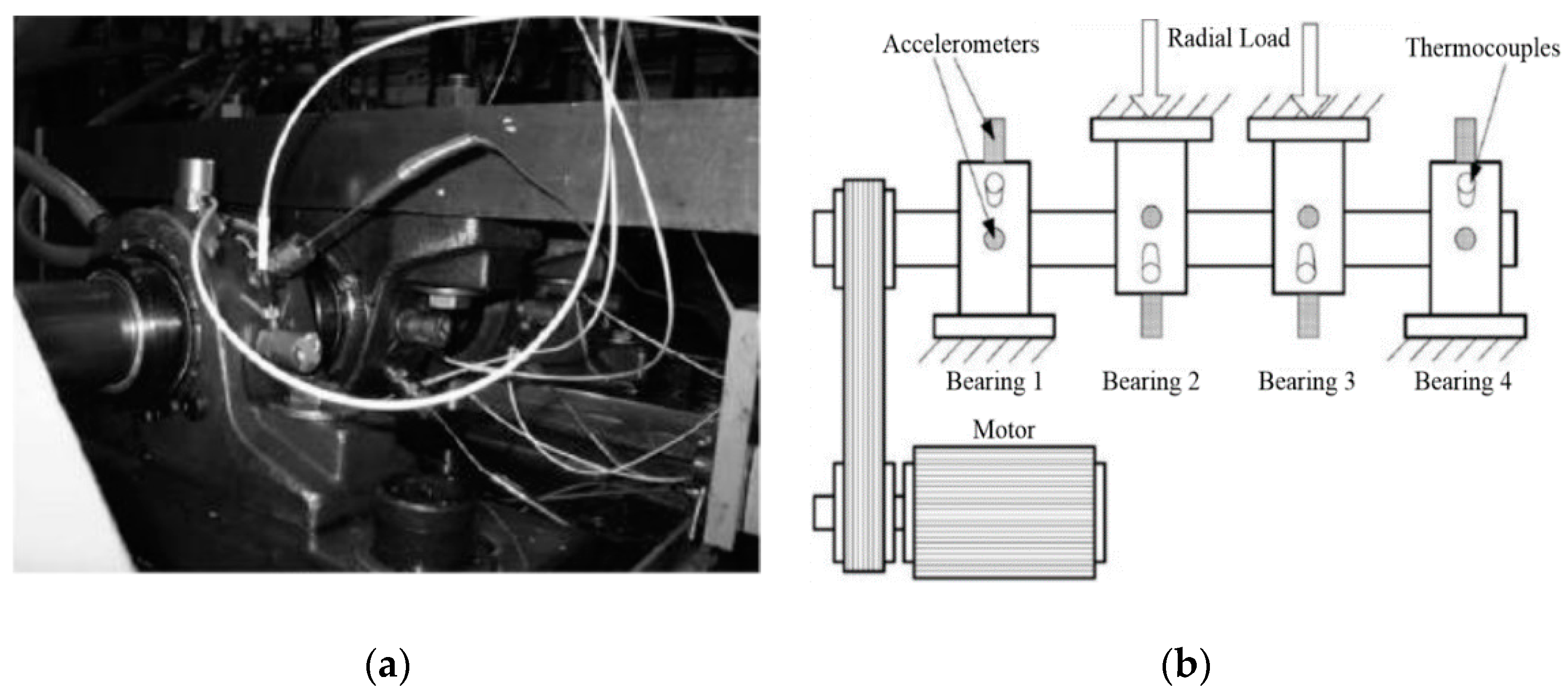 Sensors 21 00533 g022 Sensors 21 00533 g022