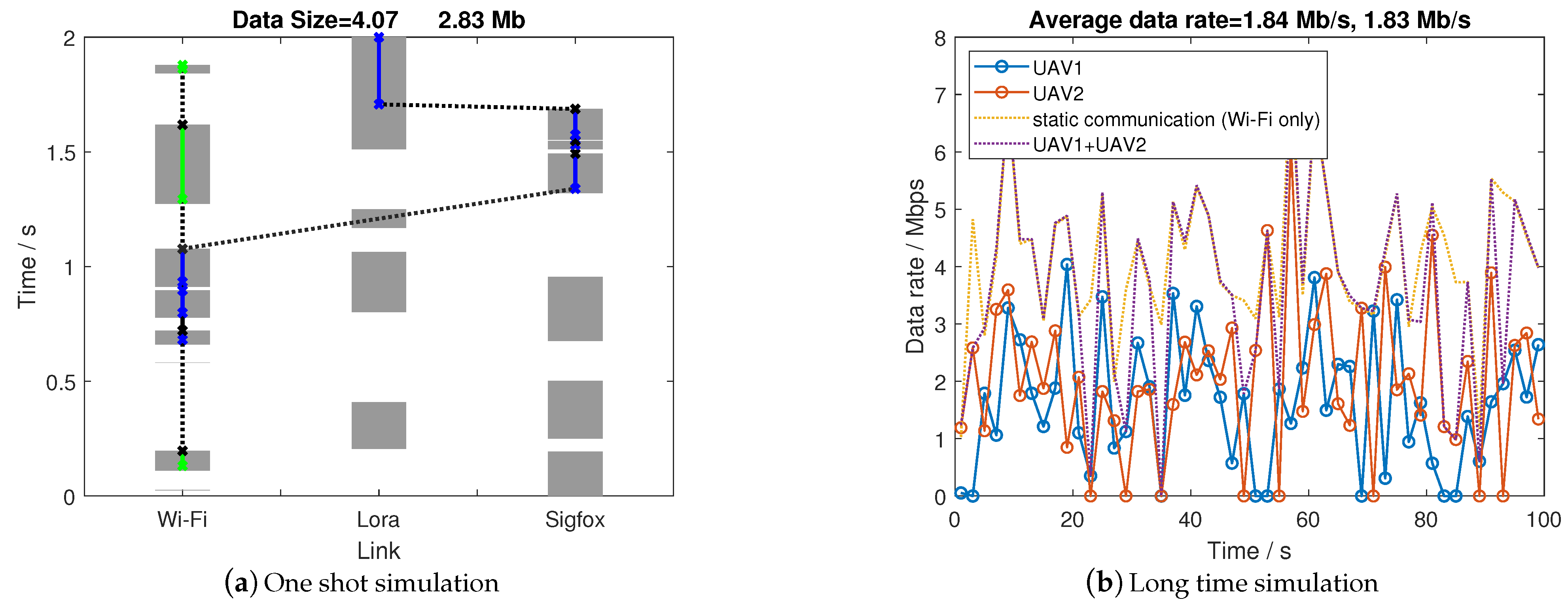 Sensors 21 00534 g008