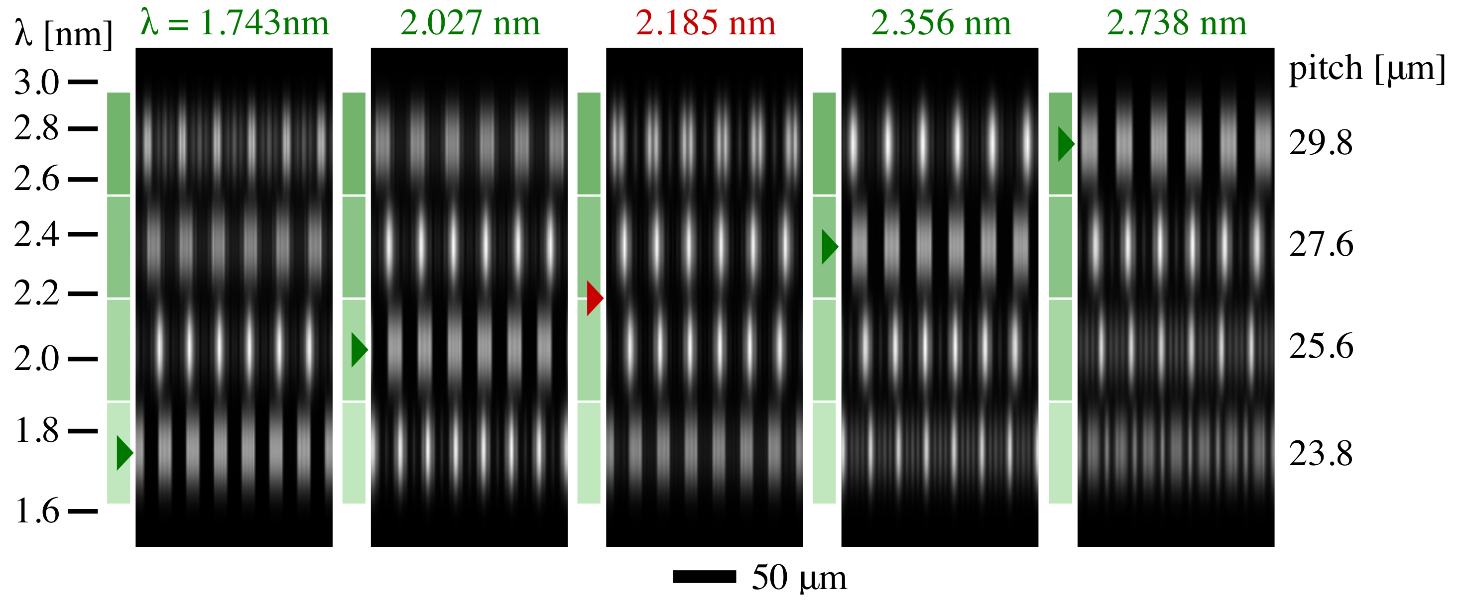 Sensors 21 00536 g008 Sensors 21 00536 g008