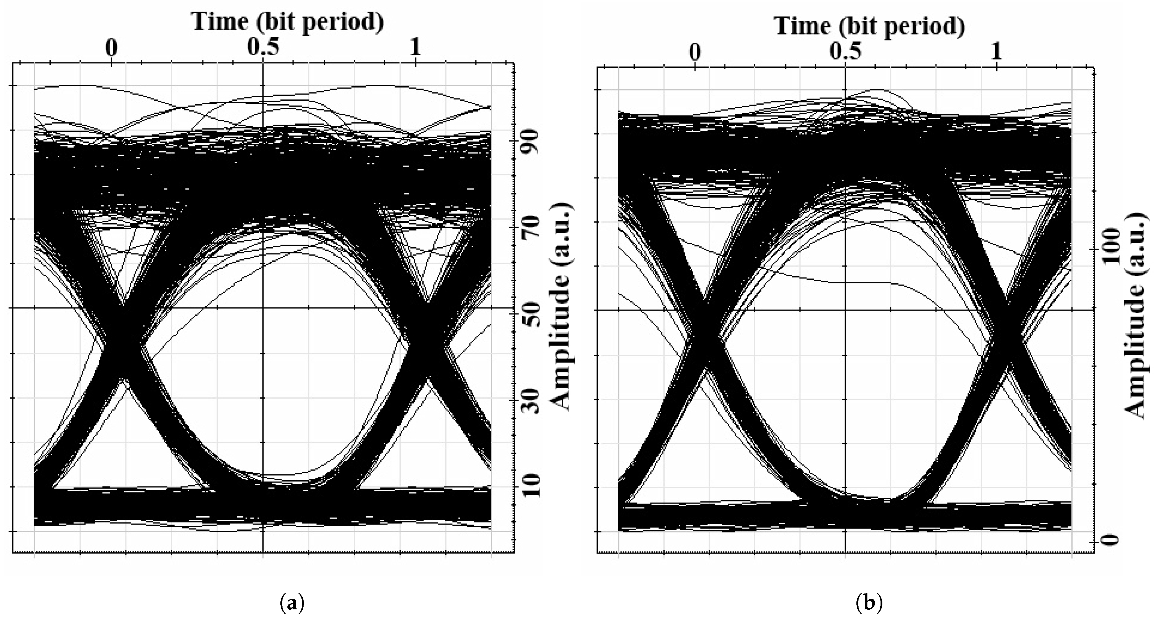 Sensors 21 00539 g006 Sensors 21 00539 g006