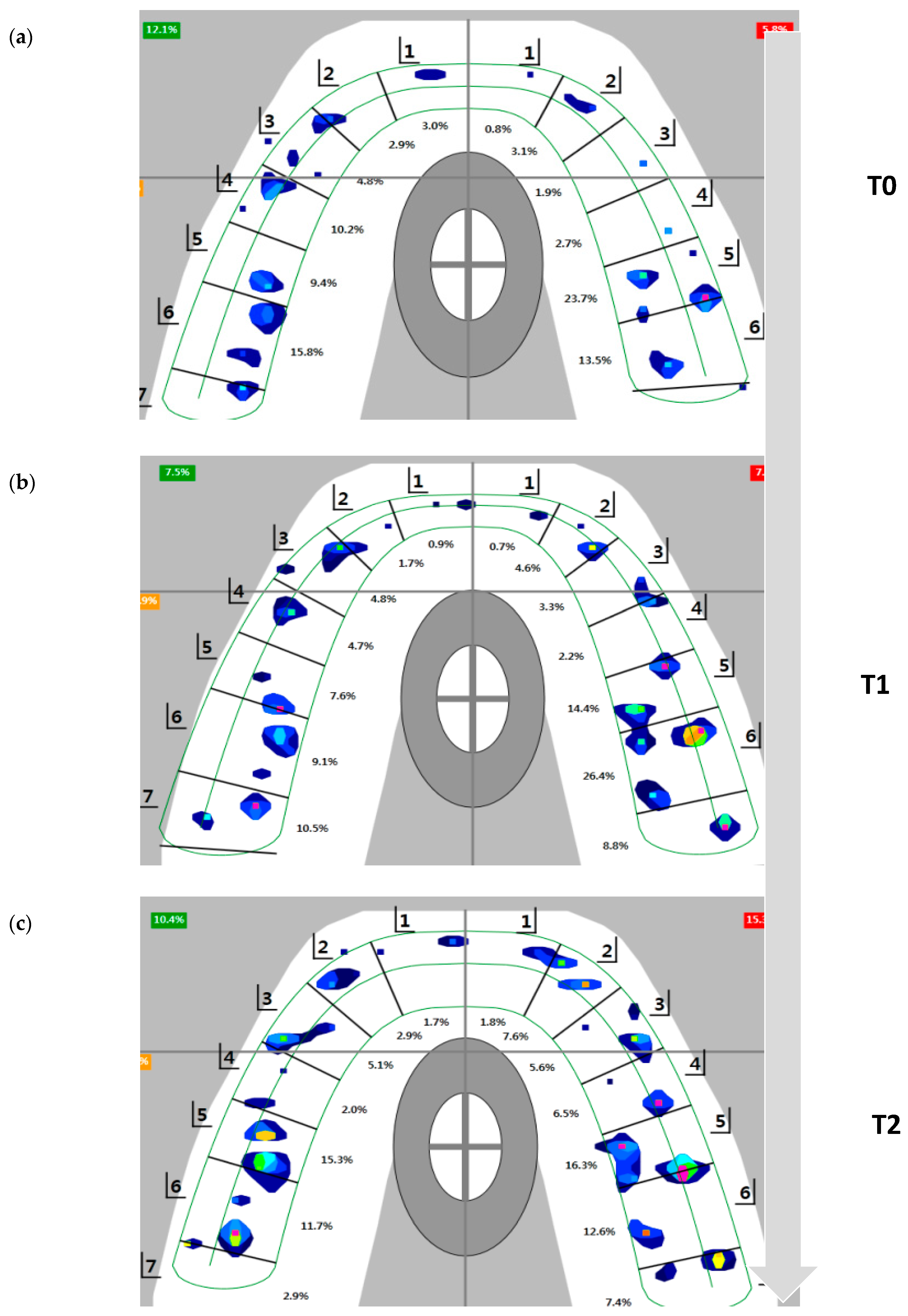 Sensors 21 00541 g006 Sensors 21 00541 g006