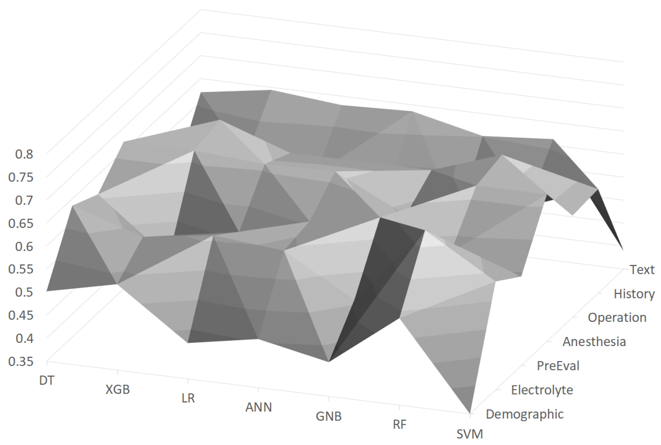 Sensors 21 00544 g002
