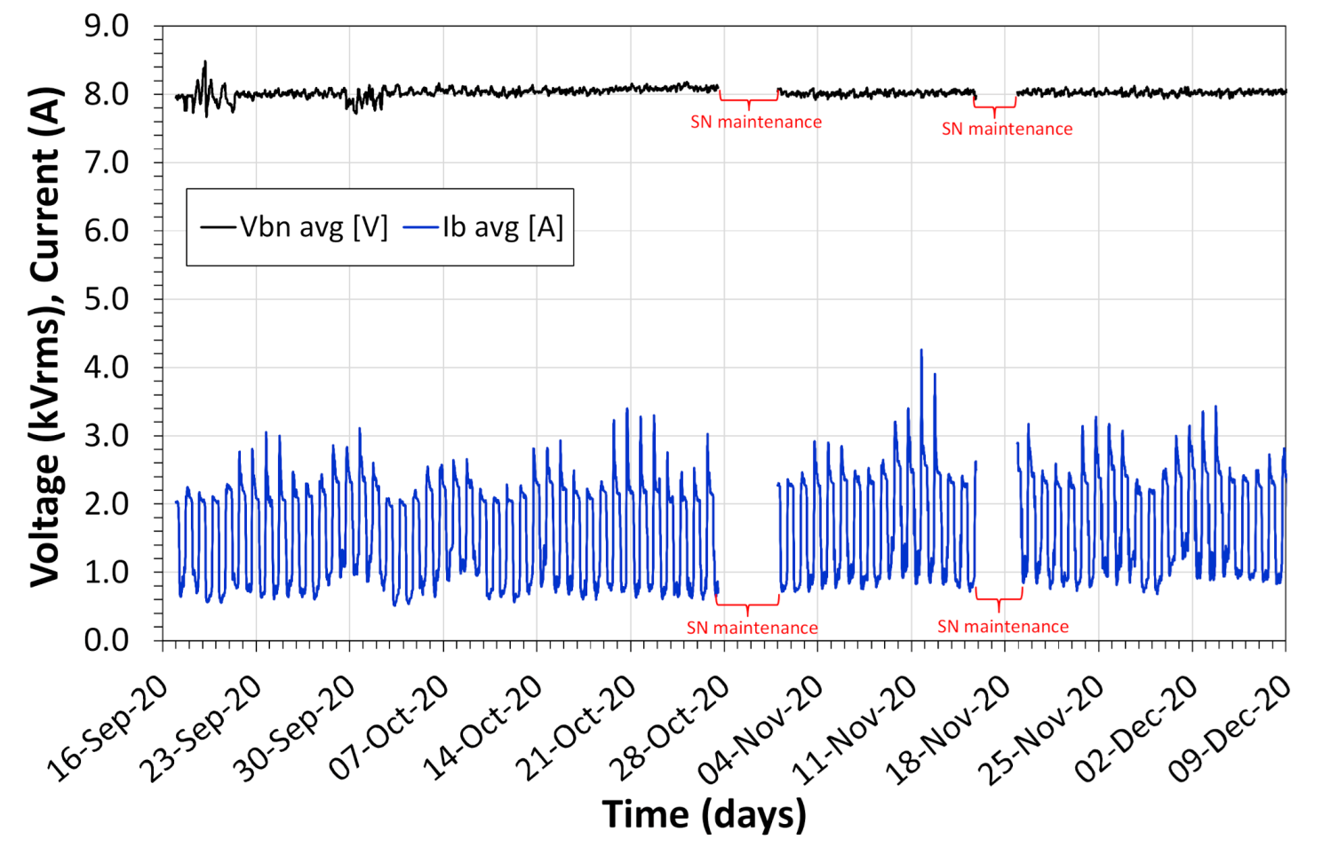 Sensors 21 00547 g017