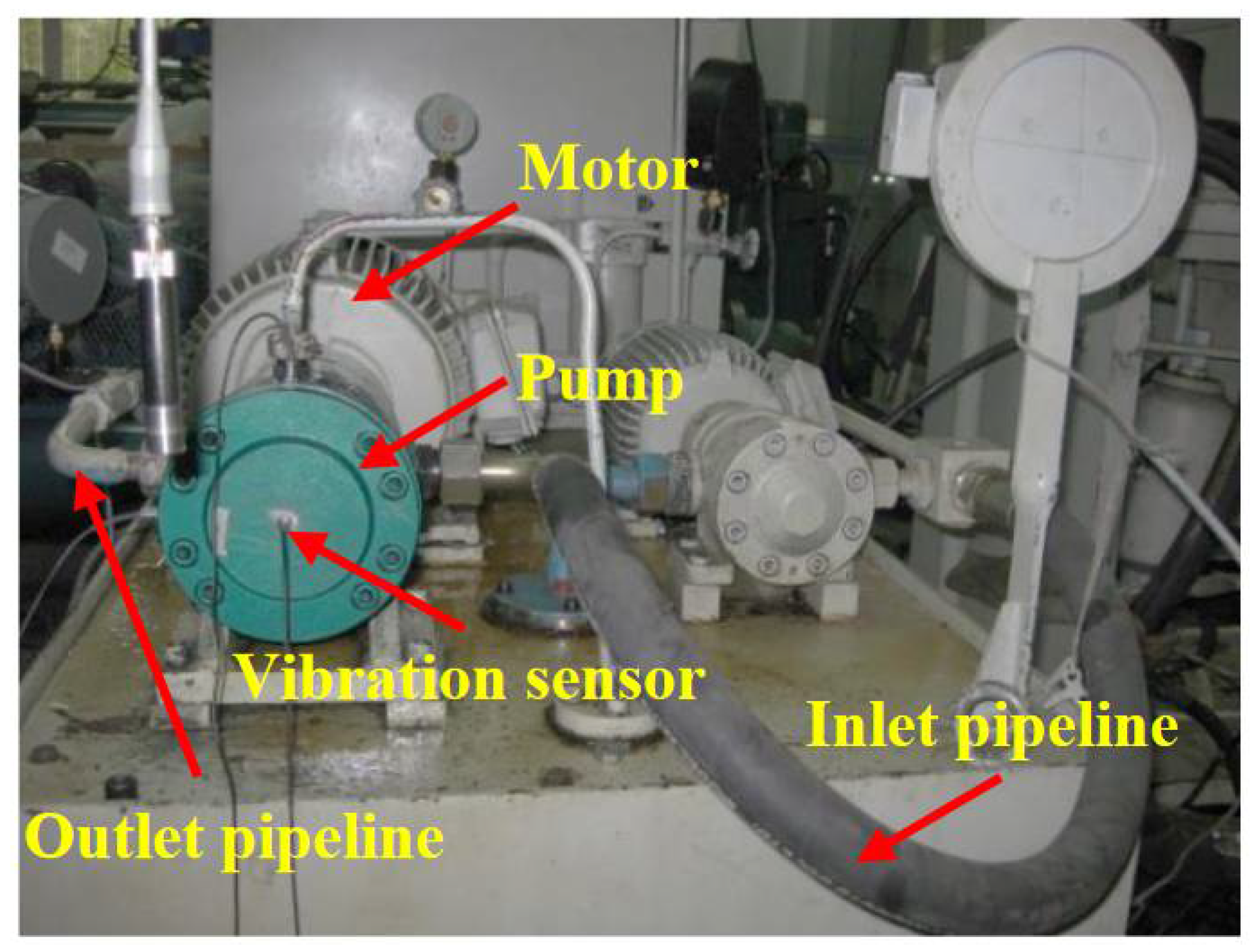 Sensors 21 00549 g003 Sensors 21 00549 g003