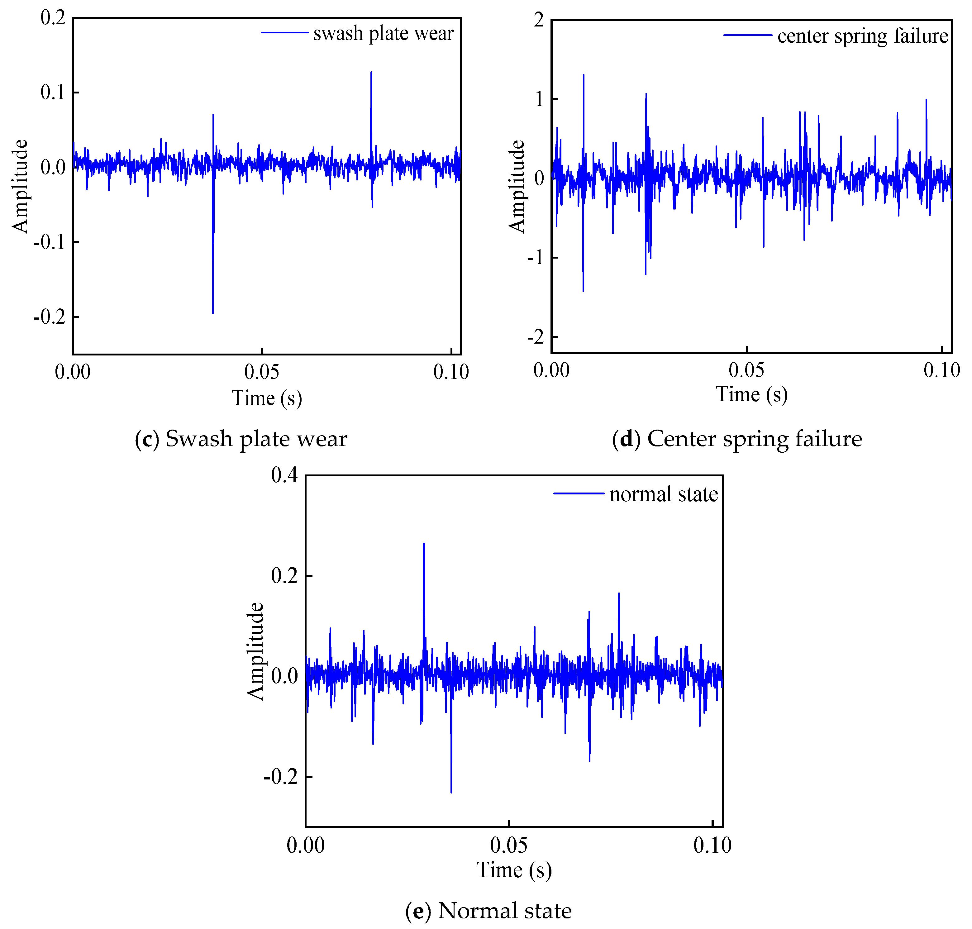 Sensors 21 00549 g004b Sensors 21 00549 g004b