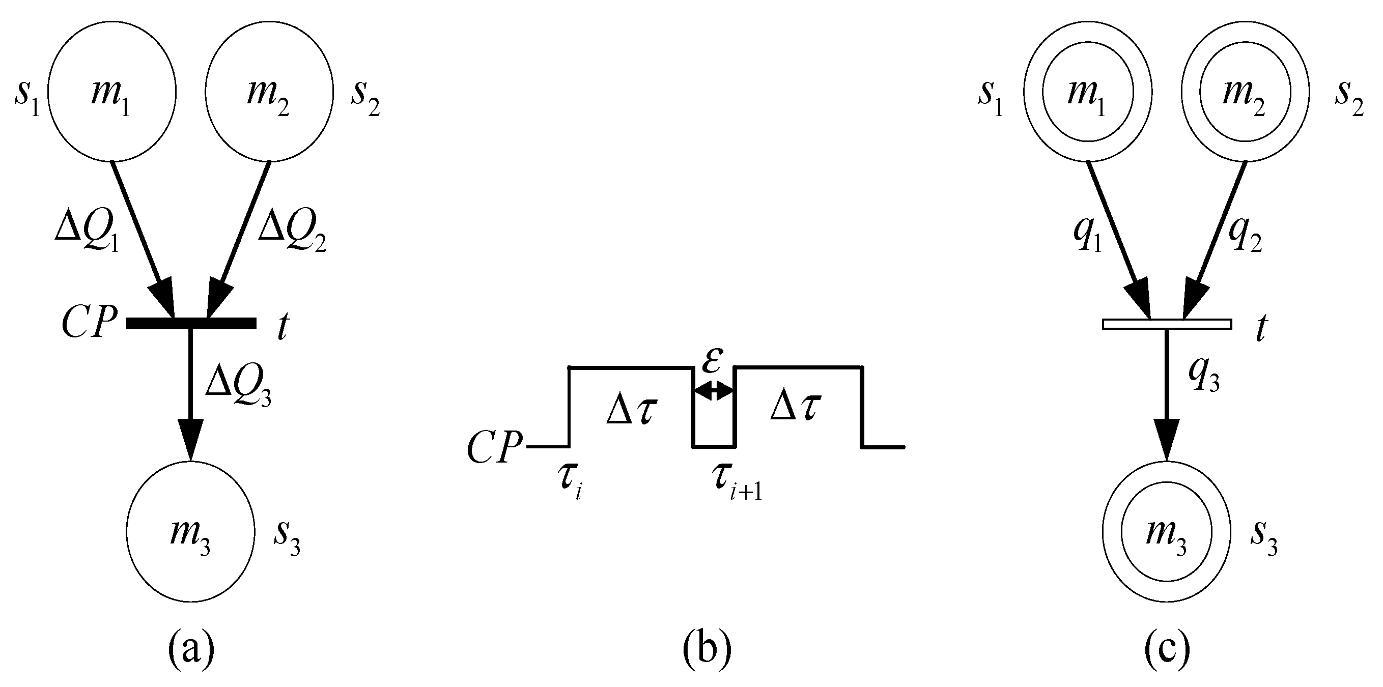 Sensors 21 00551 g004 Sensors 21 00551 g004