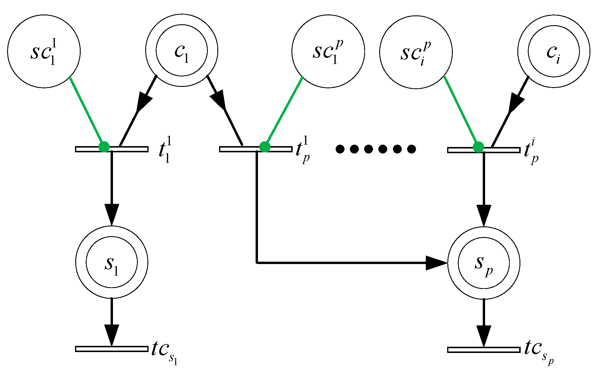 Sensors 21 00551 g005 Sensors 21 00551 g005