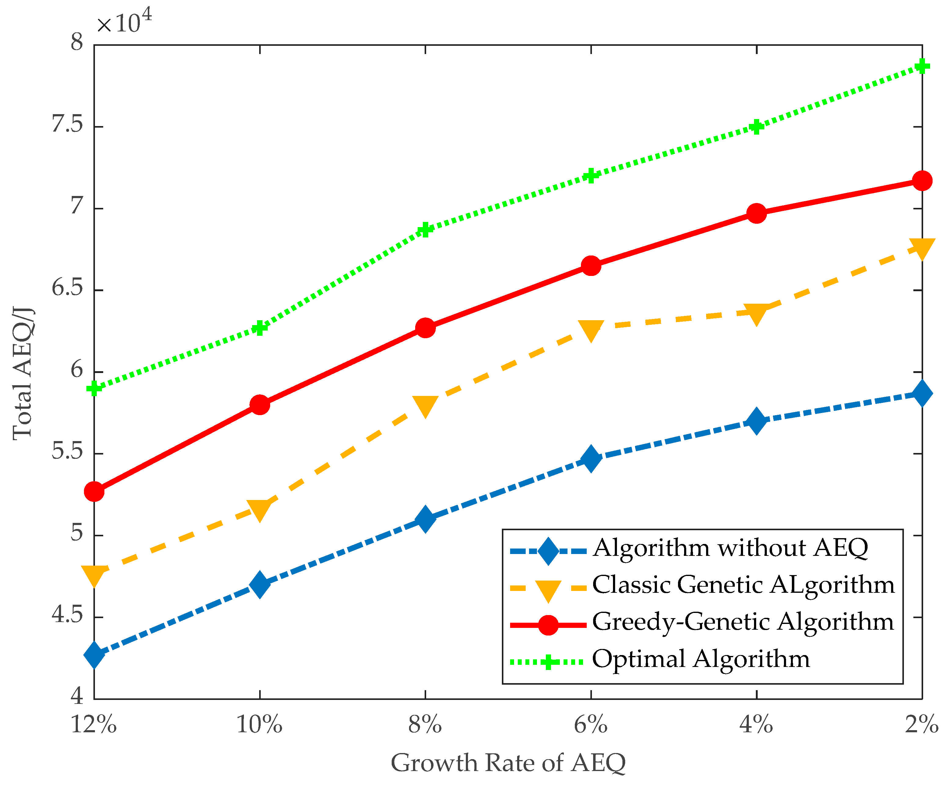 Sensors 21 00551 g008 Sensors 21 00551 g008