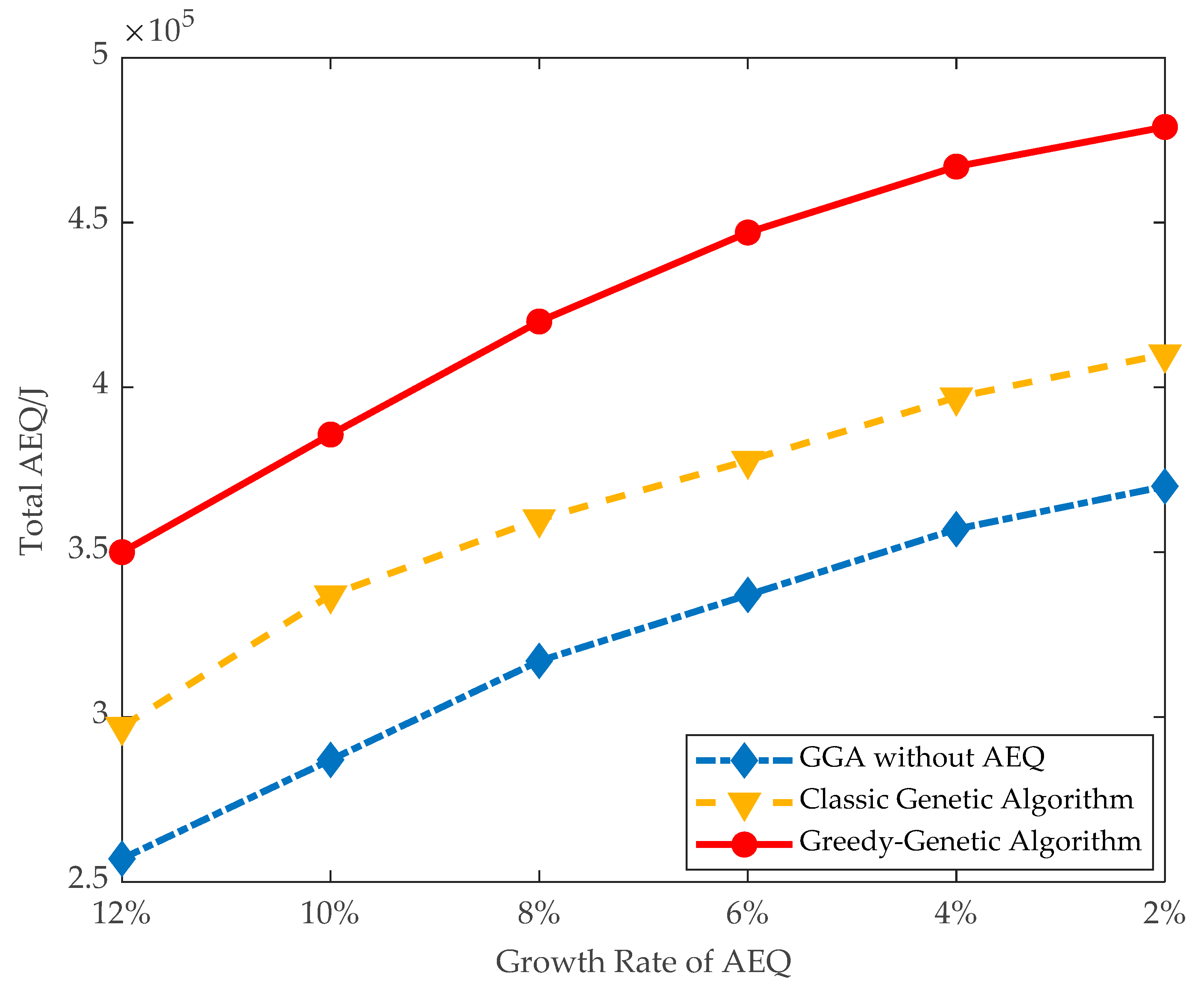 Sensors 21 00551 g009 Sensors 21 00551 g009