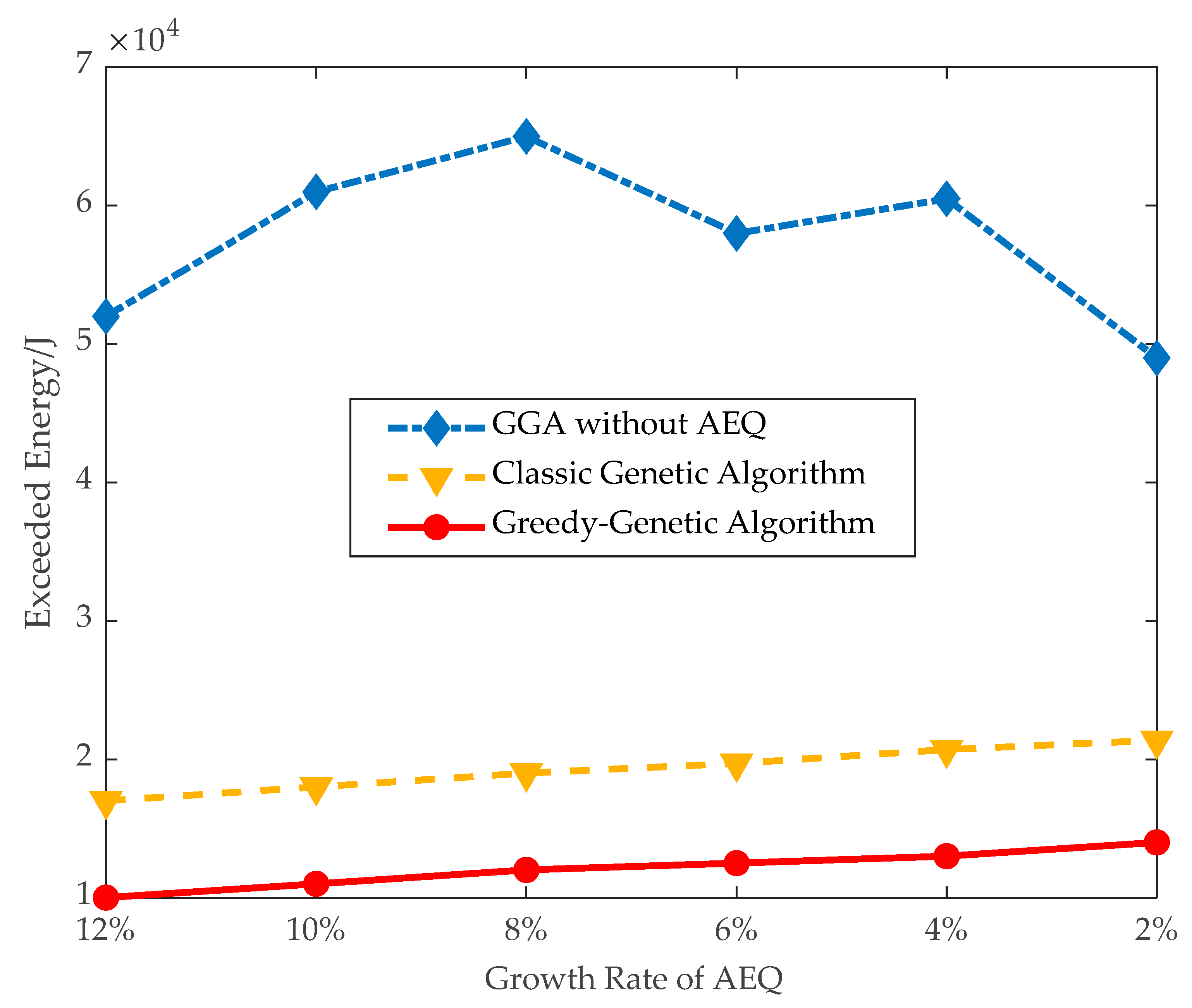 Sensors 21 00551 g011 Sensors 21 00551 g011