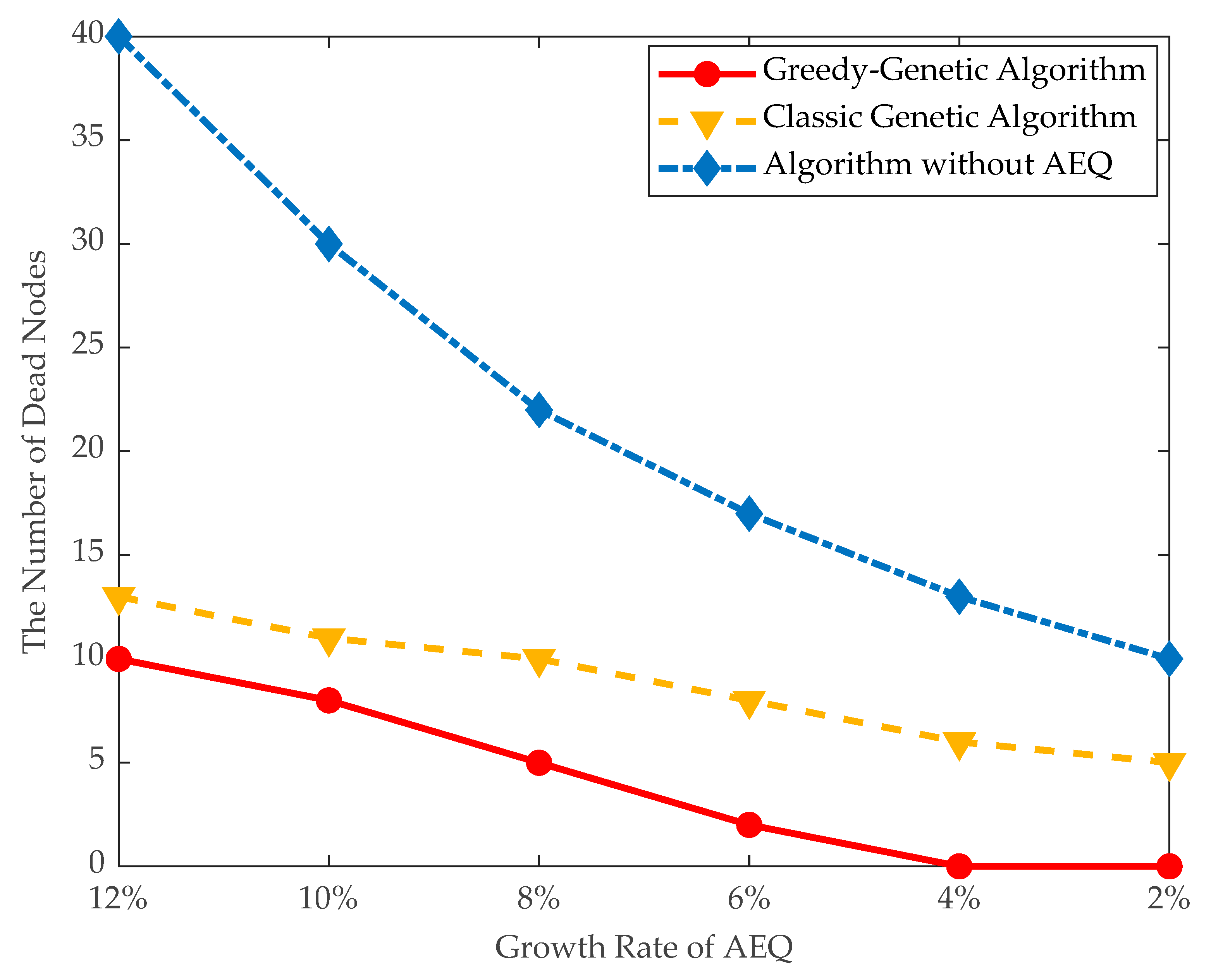 Sensors 21 00551 g012 Sensors 21 00551 g012