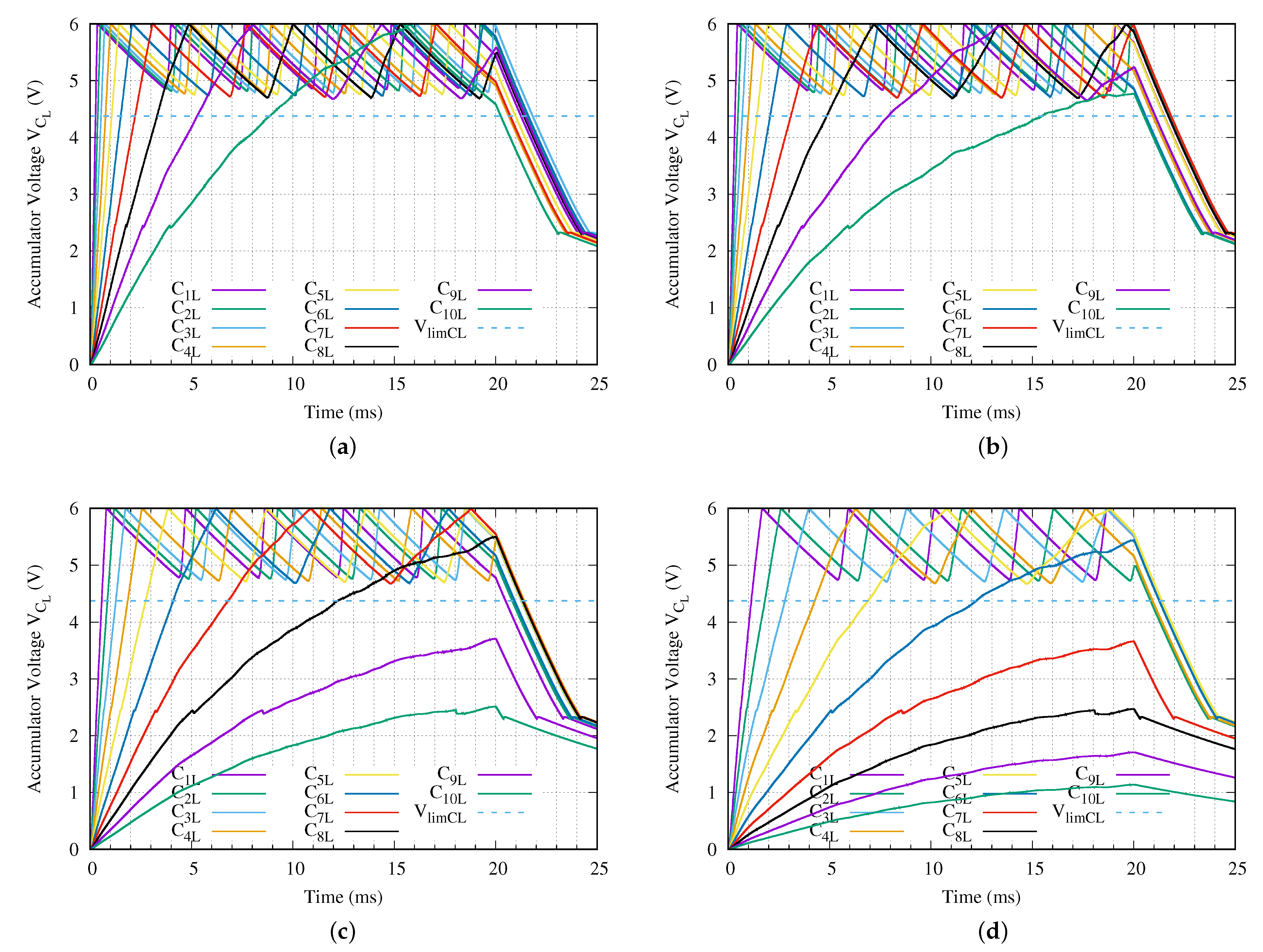Sensors 21 00557 g011