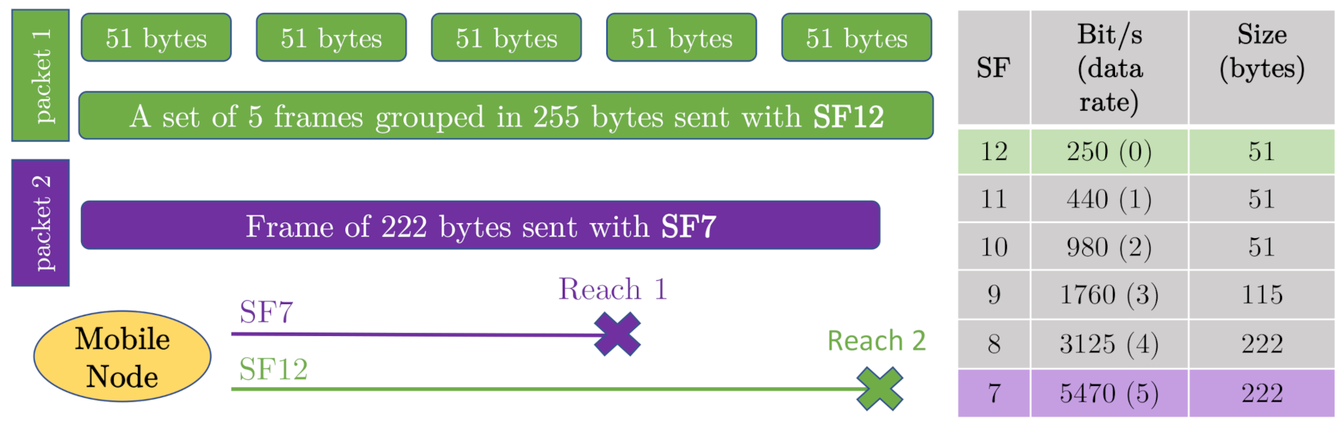 Sensors 21 00567 g006