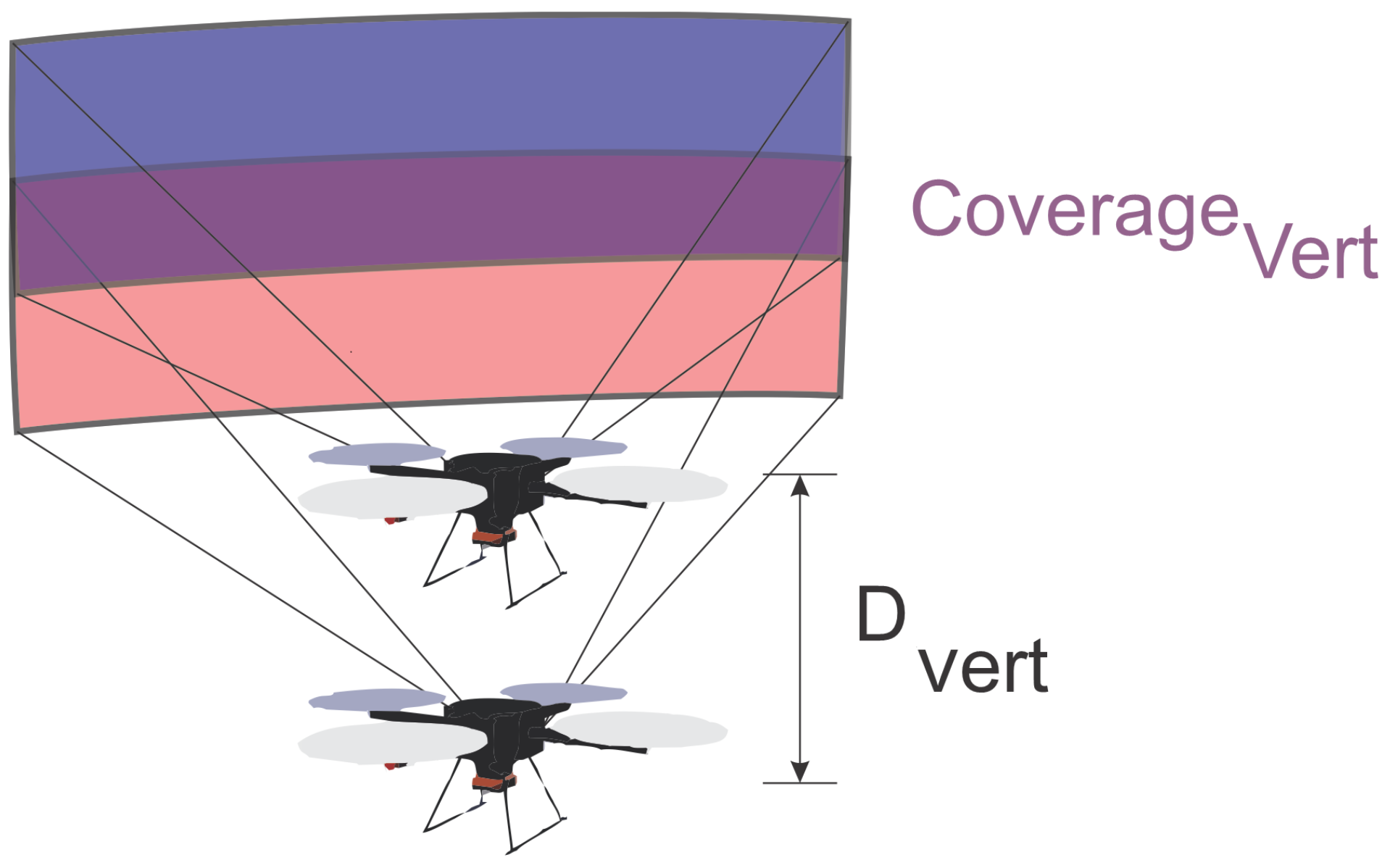 Sensors 21 00570 g005