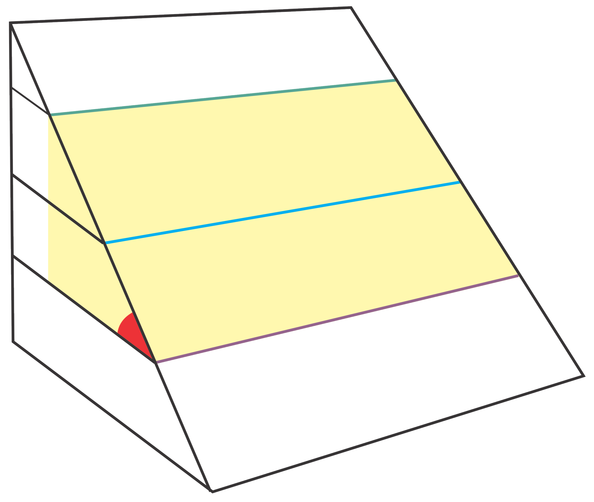 Sensors 21 00570 g007