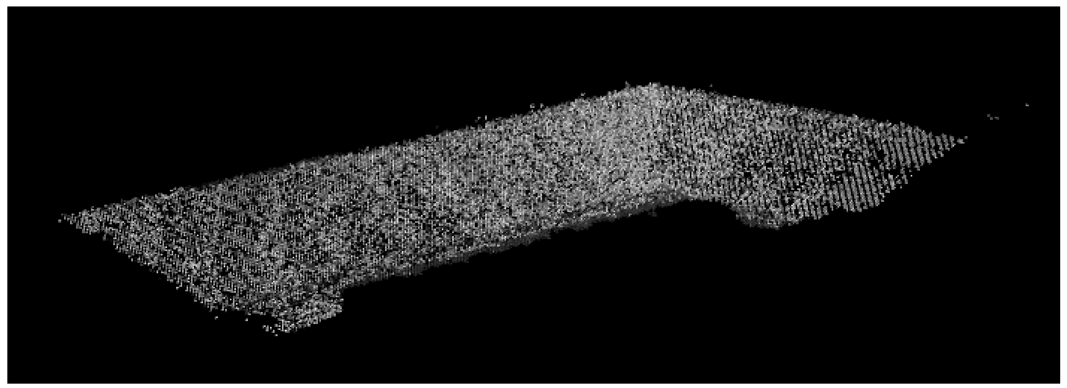 Sensors 21 00570 g010