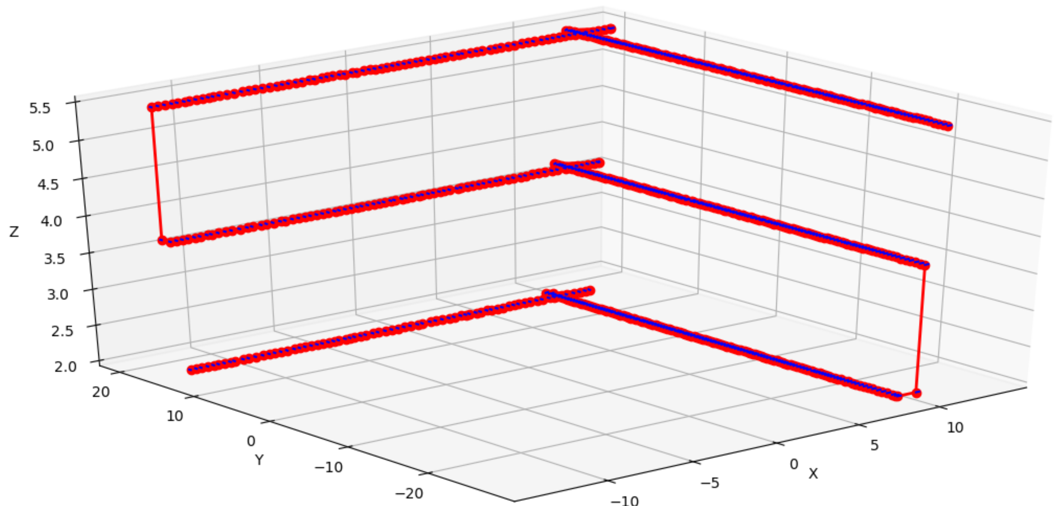 Sensors 21 00570 g015