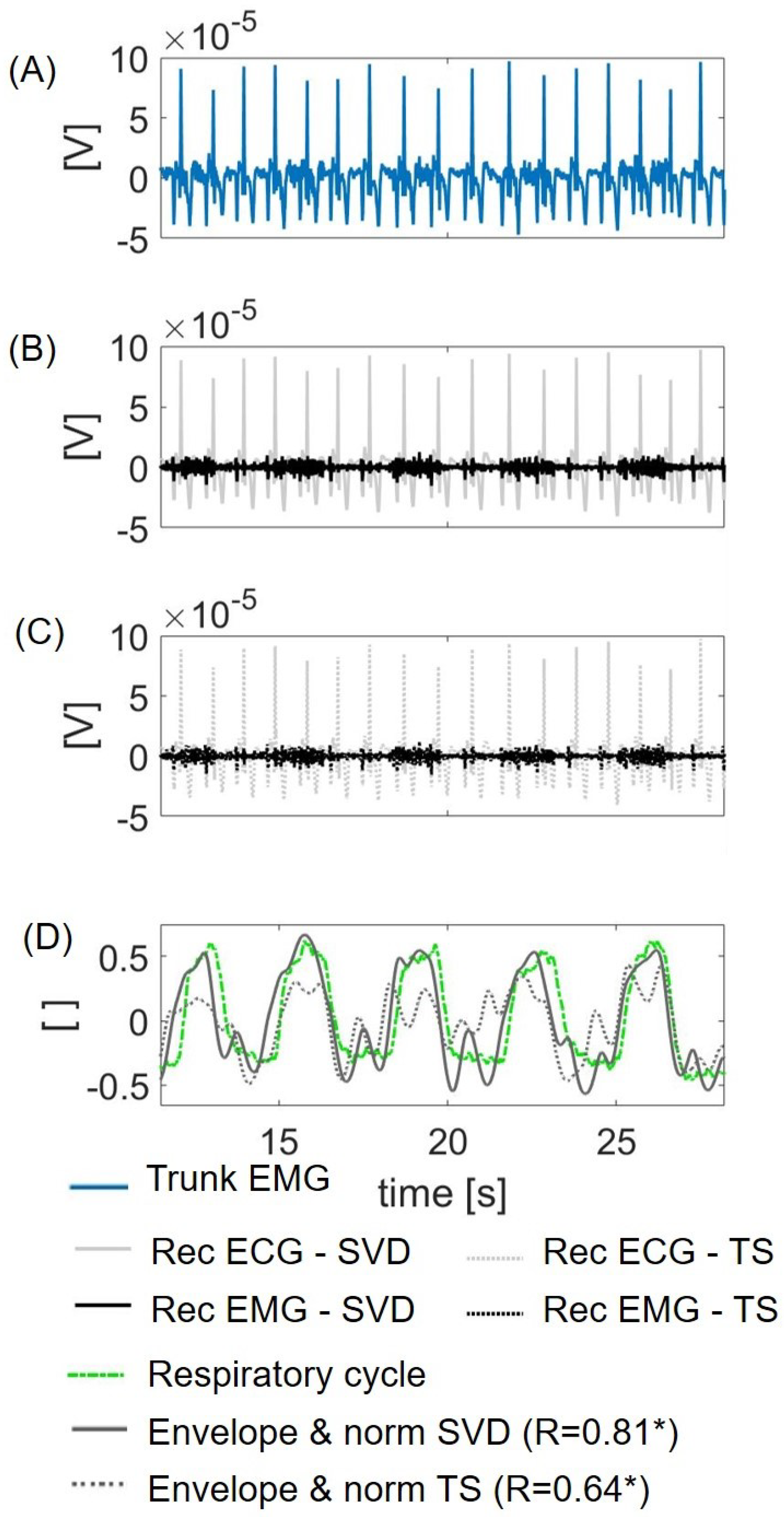 Sensors 21 00573 g008 Sensors 21 00573 g008