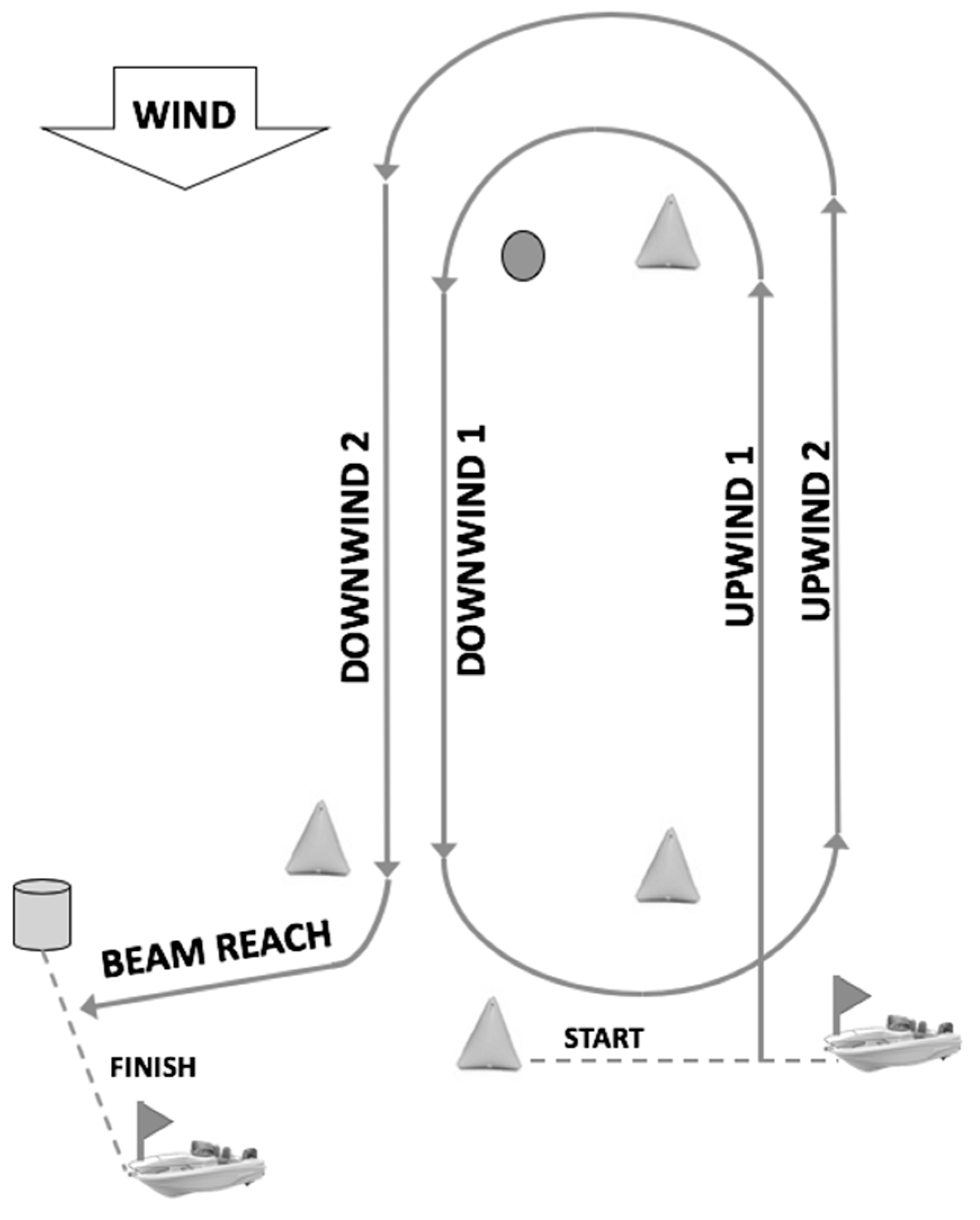 Sensors 21 00574 g002 Sensors 21 00574 g002