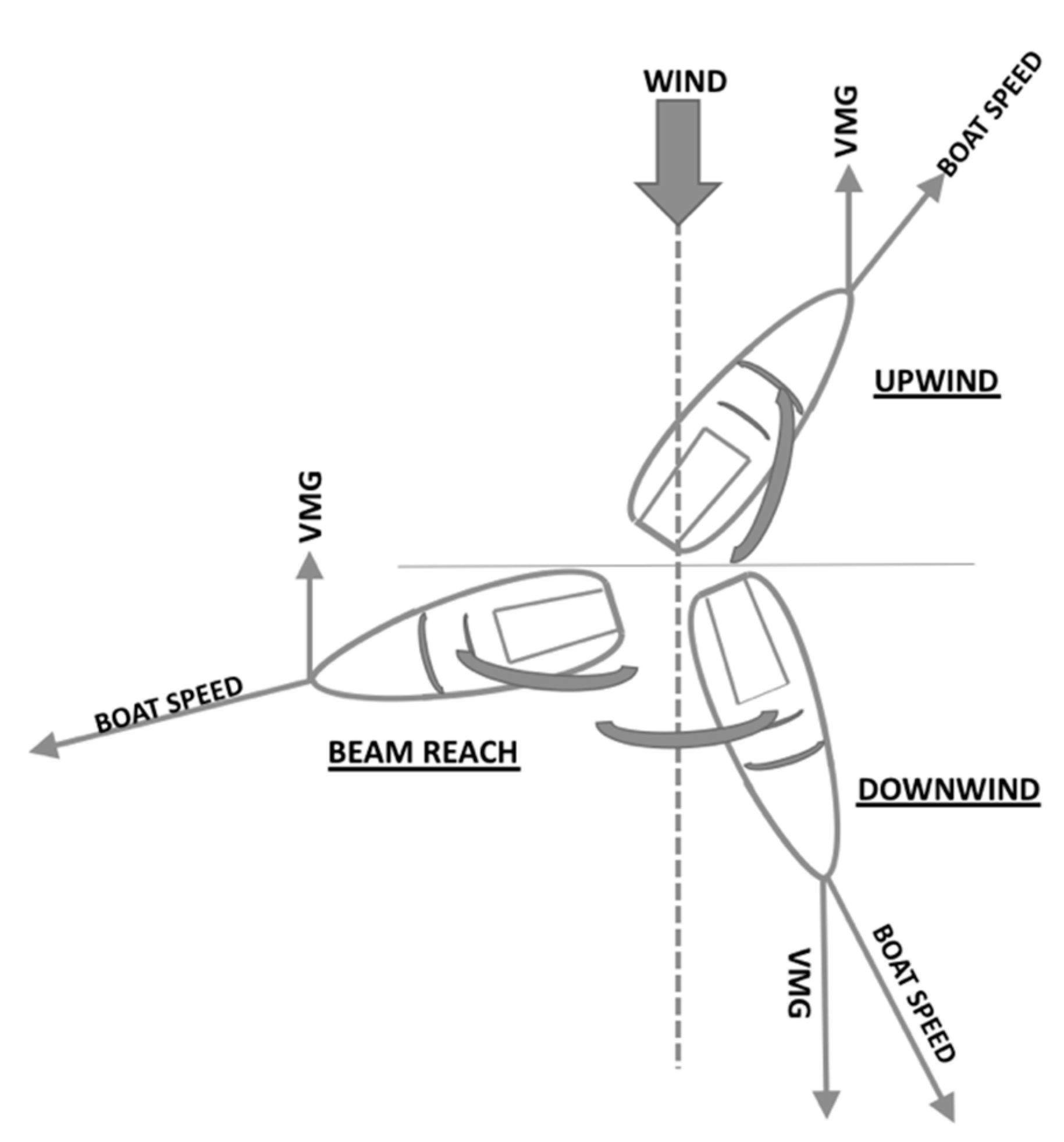 Sensors 21 00574 g003 Sensors 21 00574 g003