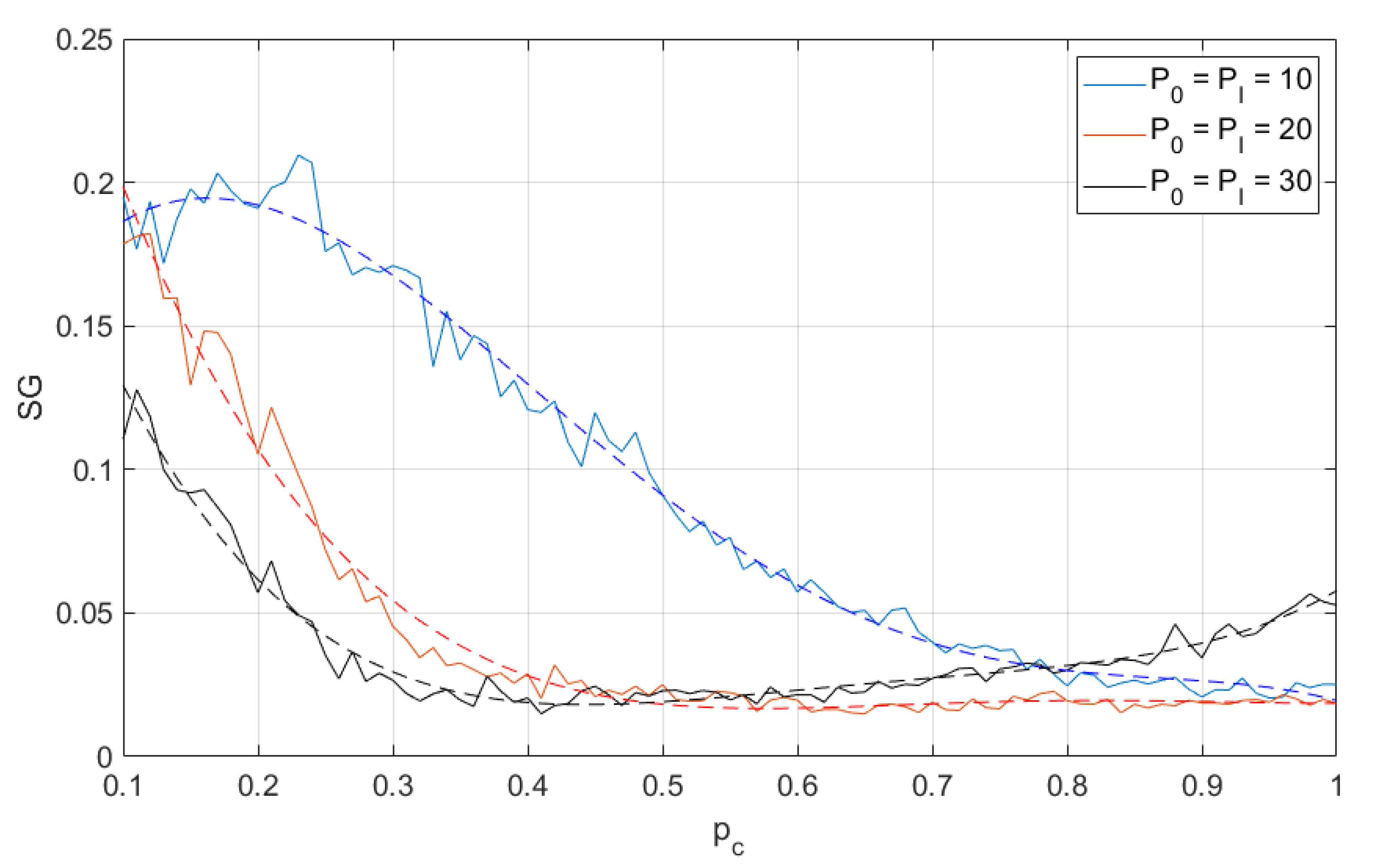 Sensors 21 00576 g004