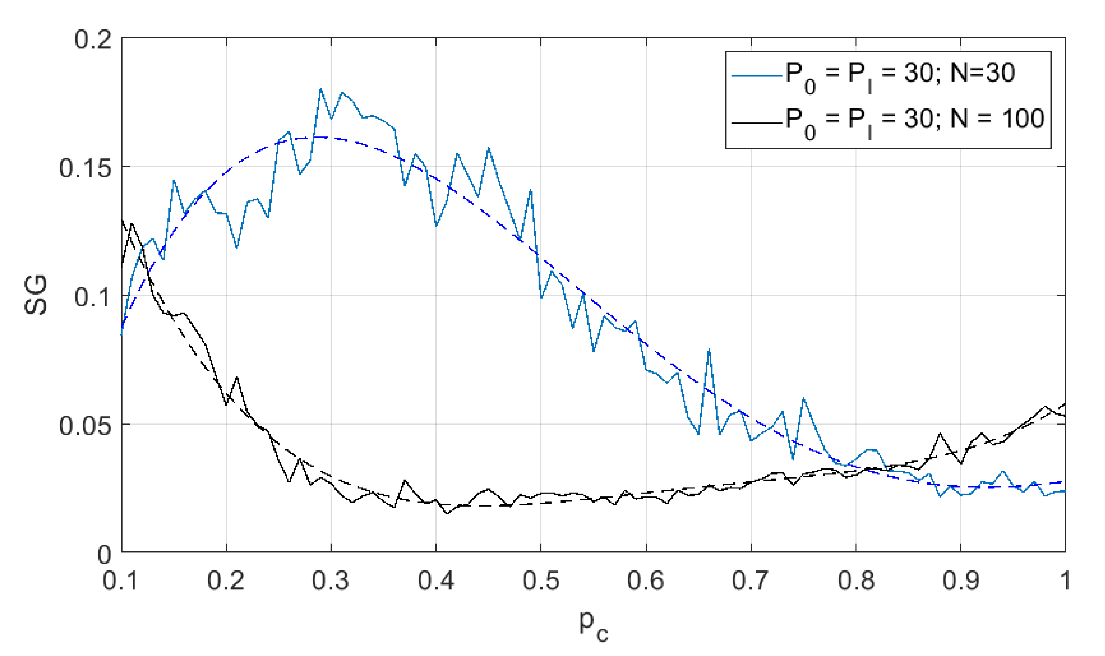 Sensors 21 00576 g005