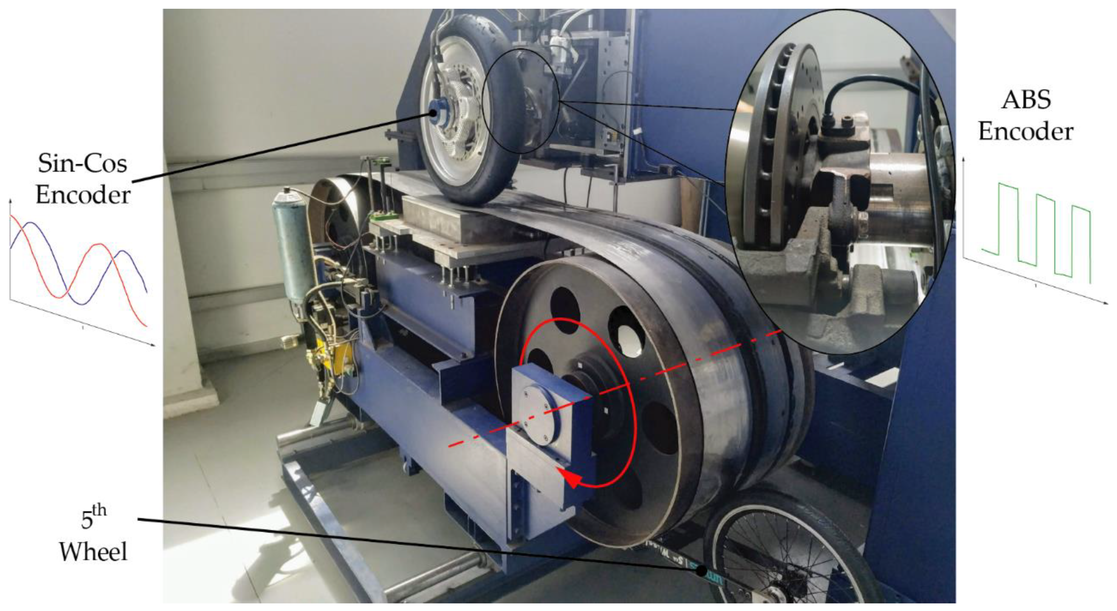 Sensors 21 00577 g011