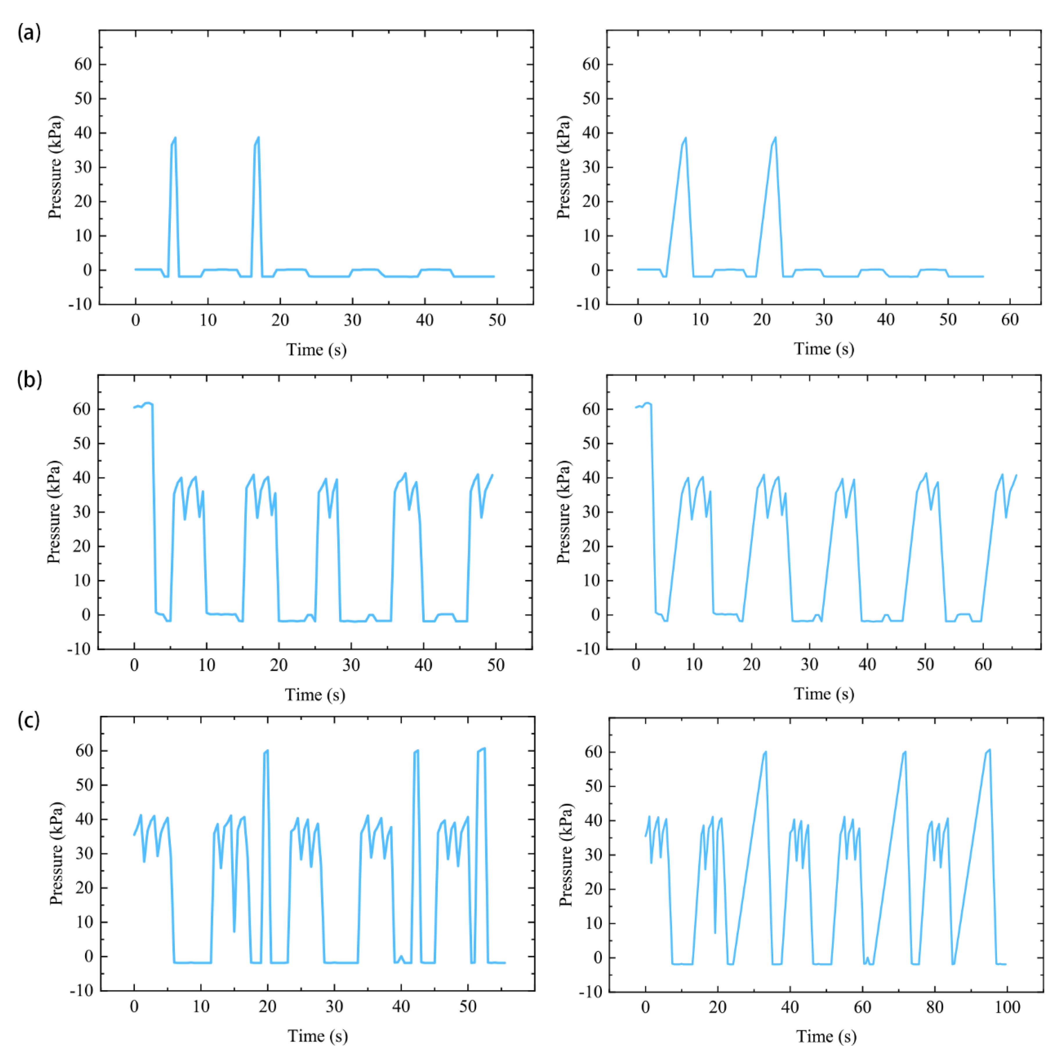 Sensors 21 00578 g015