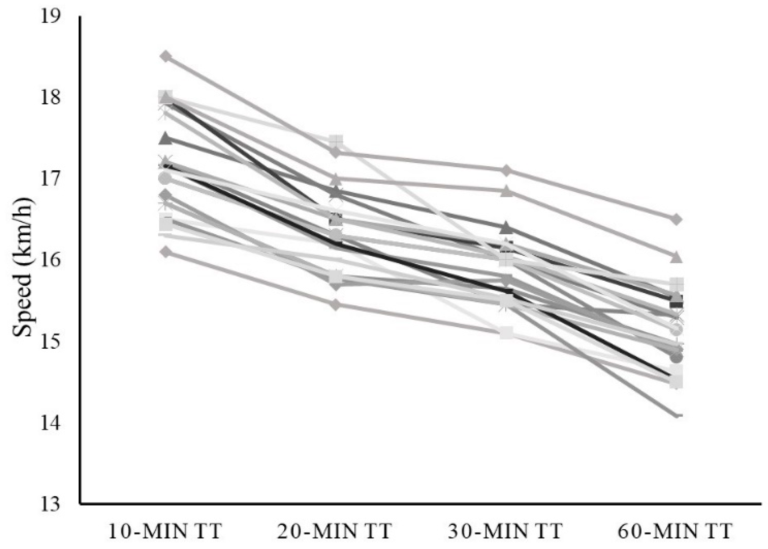 Sensors 21 00582 g001 Sensors 21 00582 g001