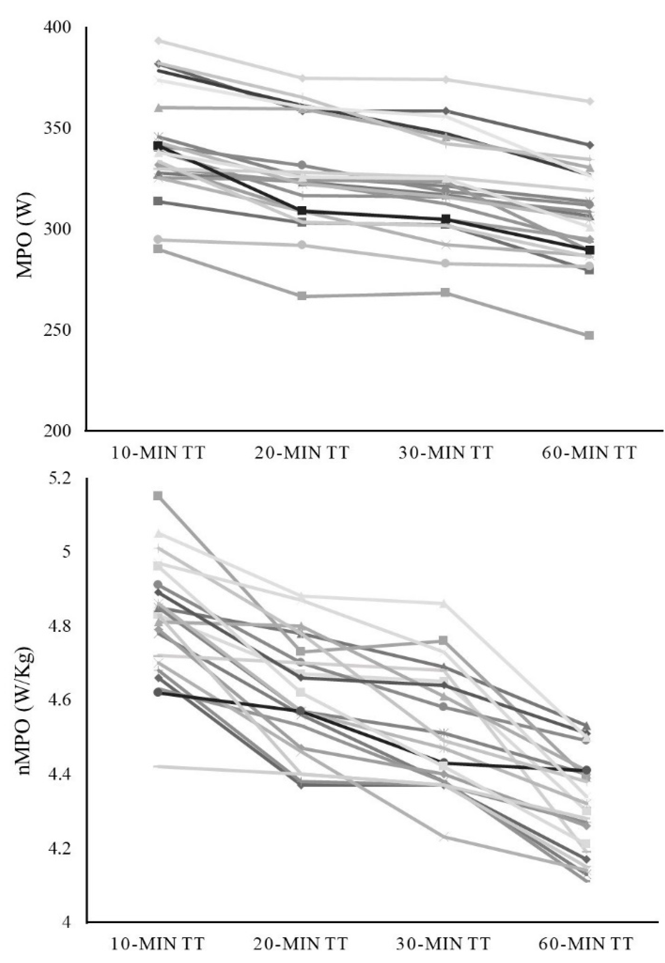 Sensors 21 00582 g002 Sensors 21 00582 g002