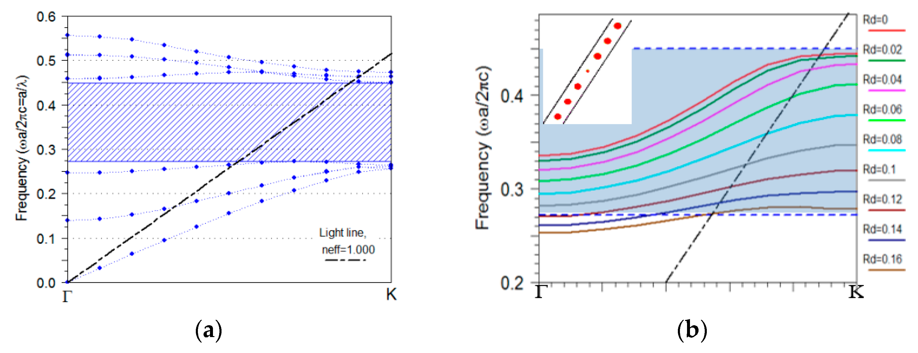 Sensors 21 00585 g001