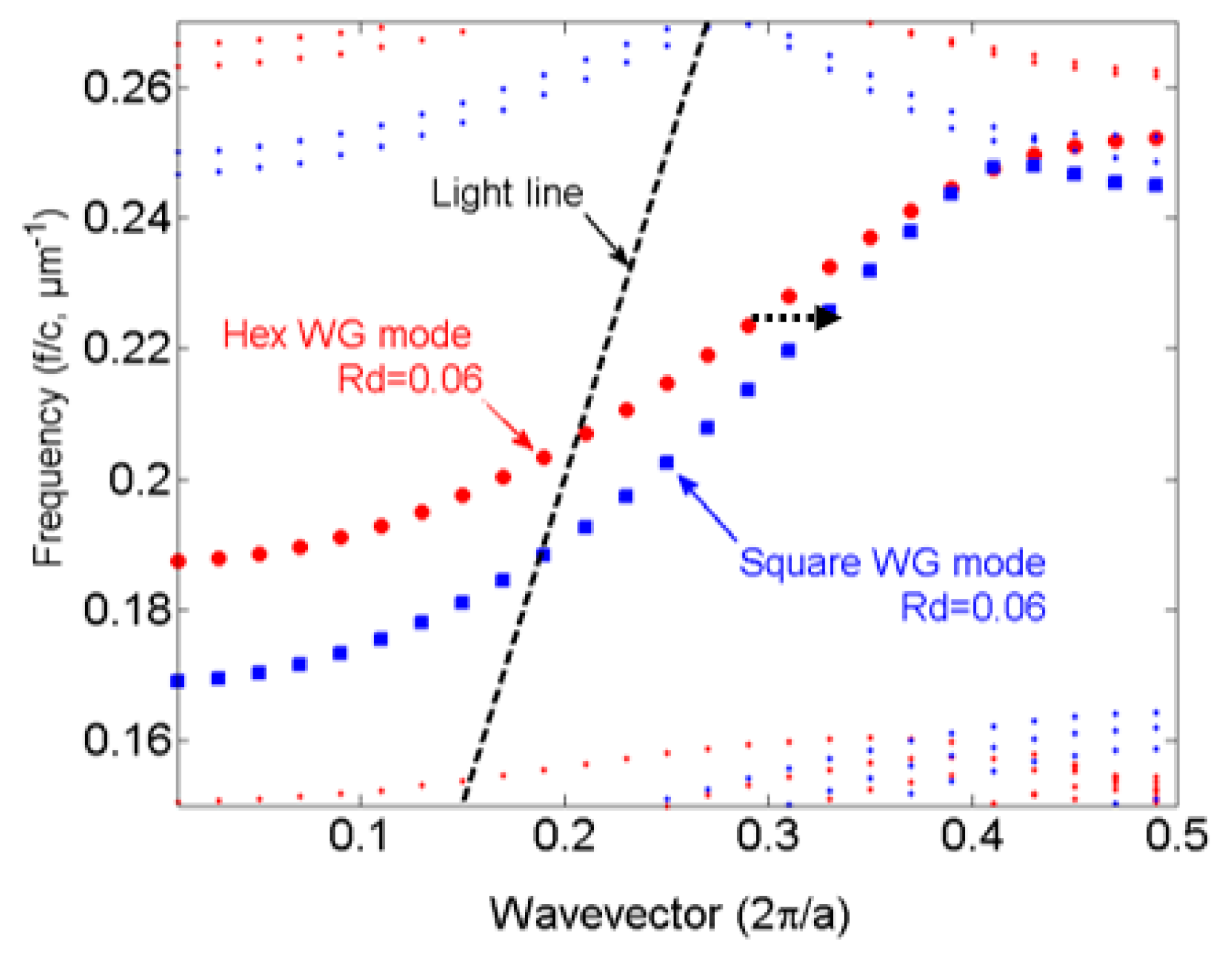 Sensors 21 00585 g004