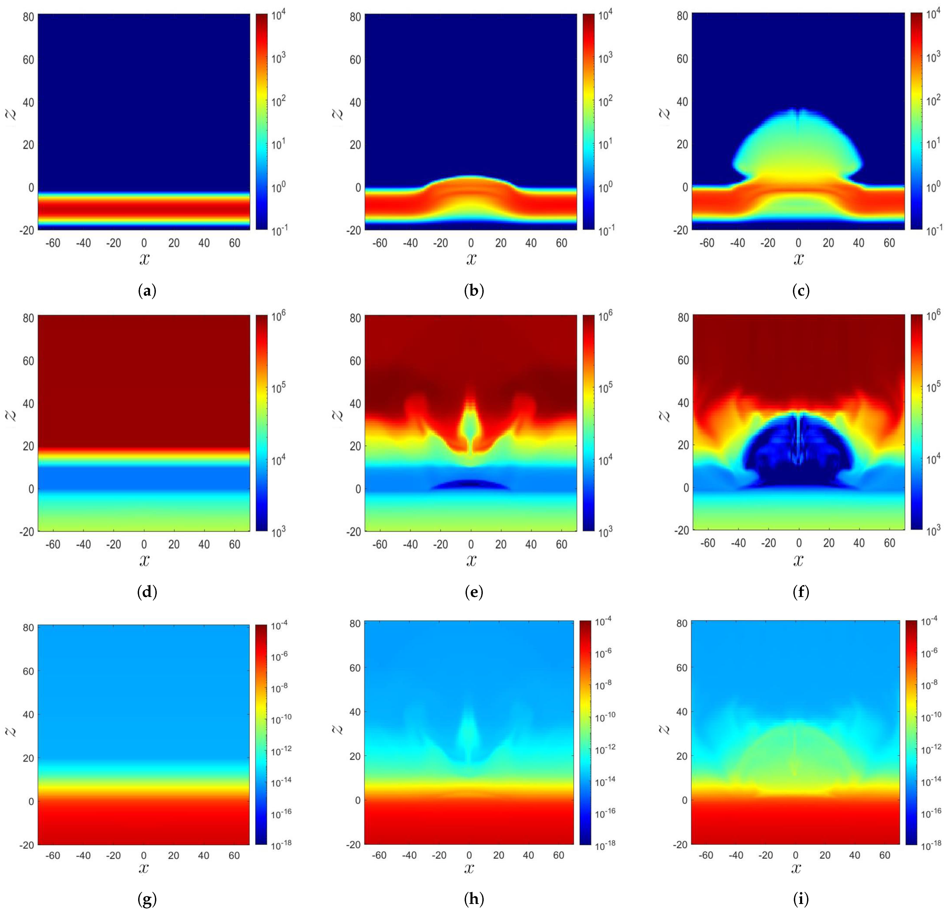 Sensors 21 00586 g005