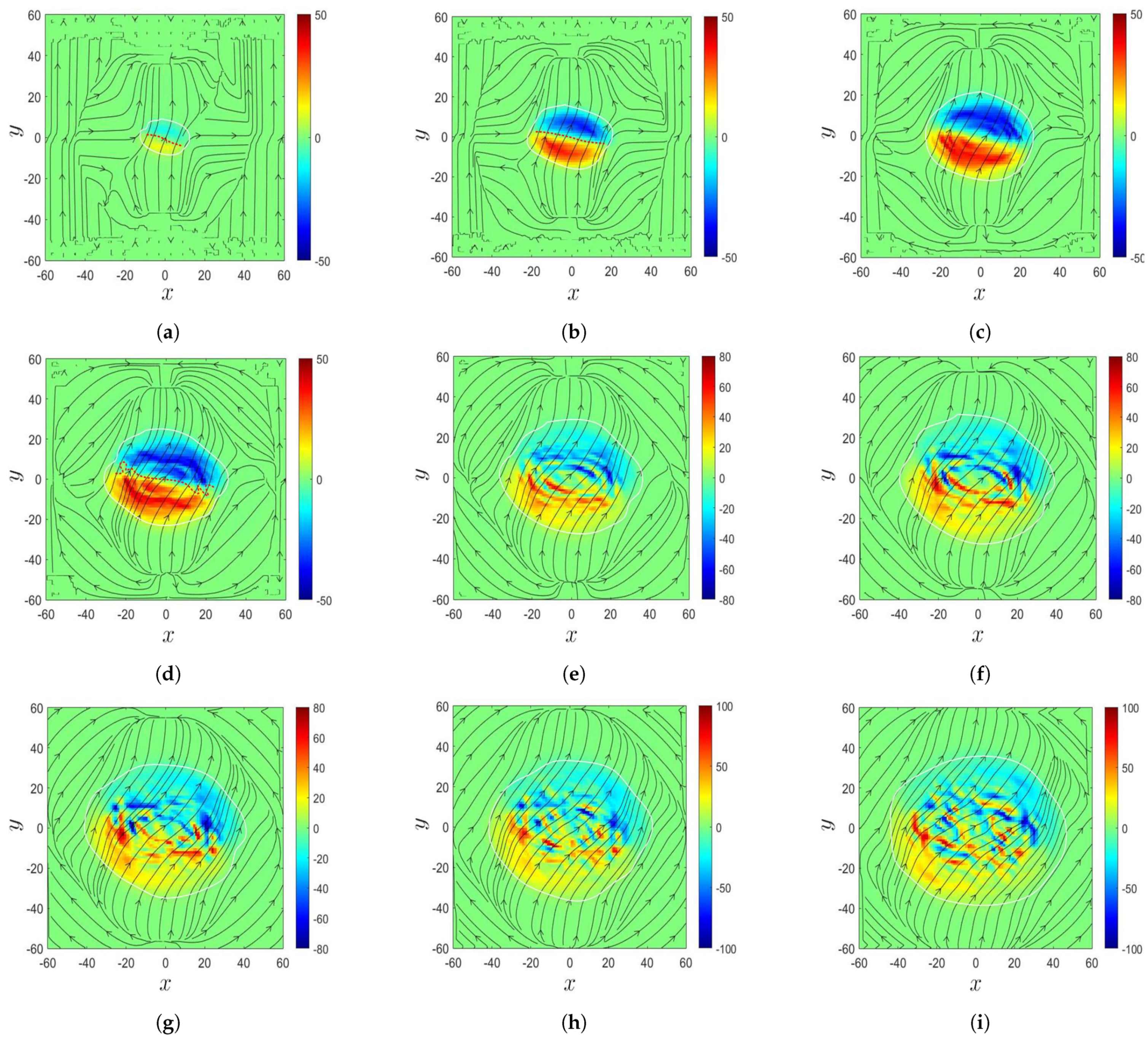 Sensors 21 00586 g011