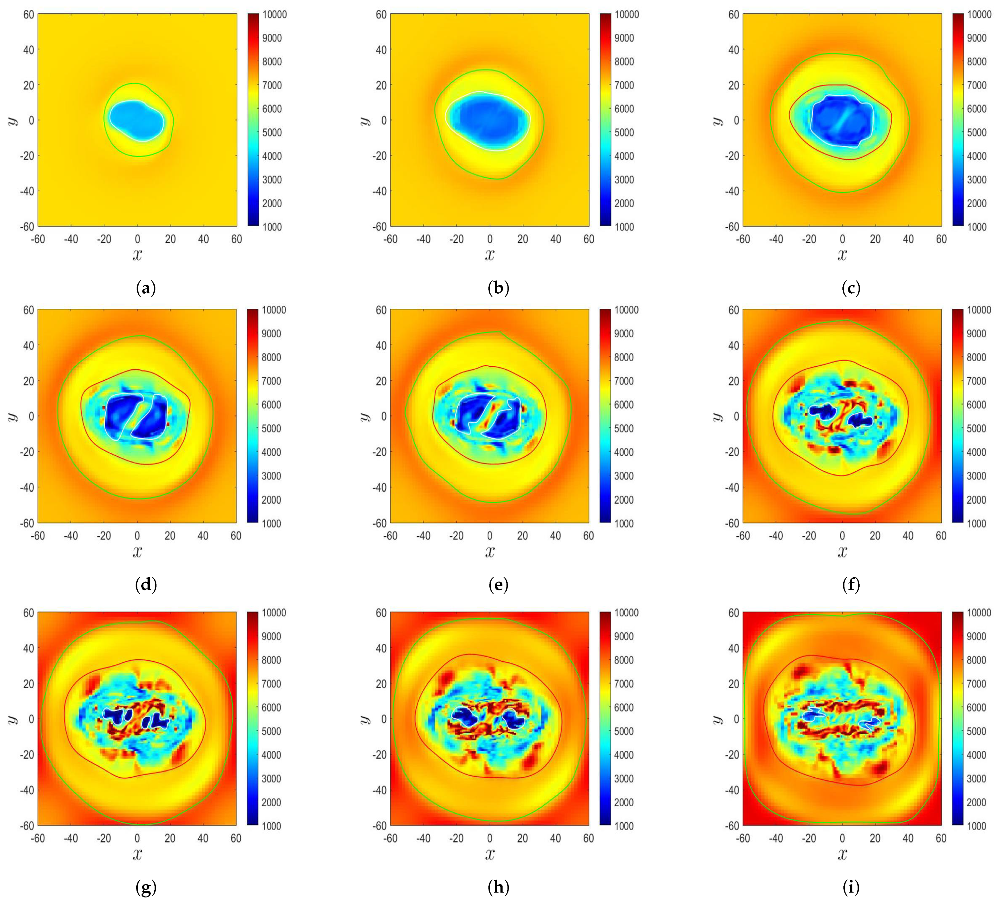 Sensors 21 00586 g014