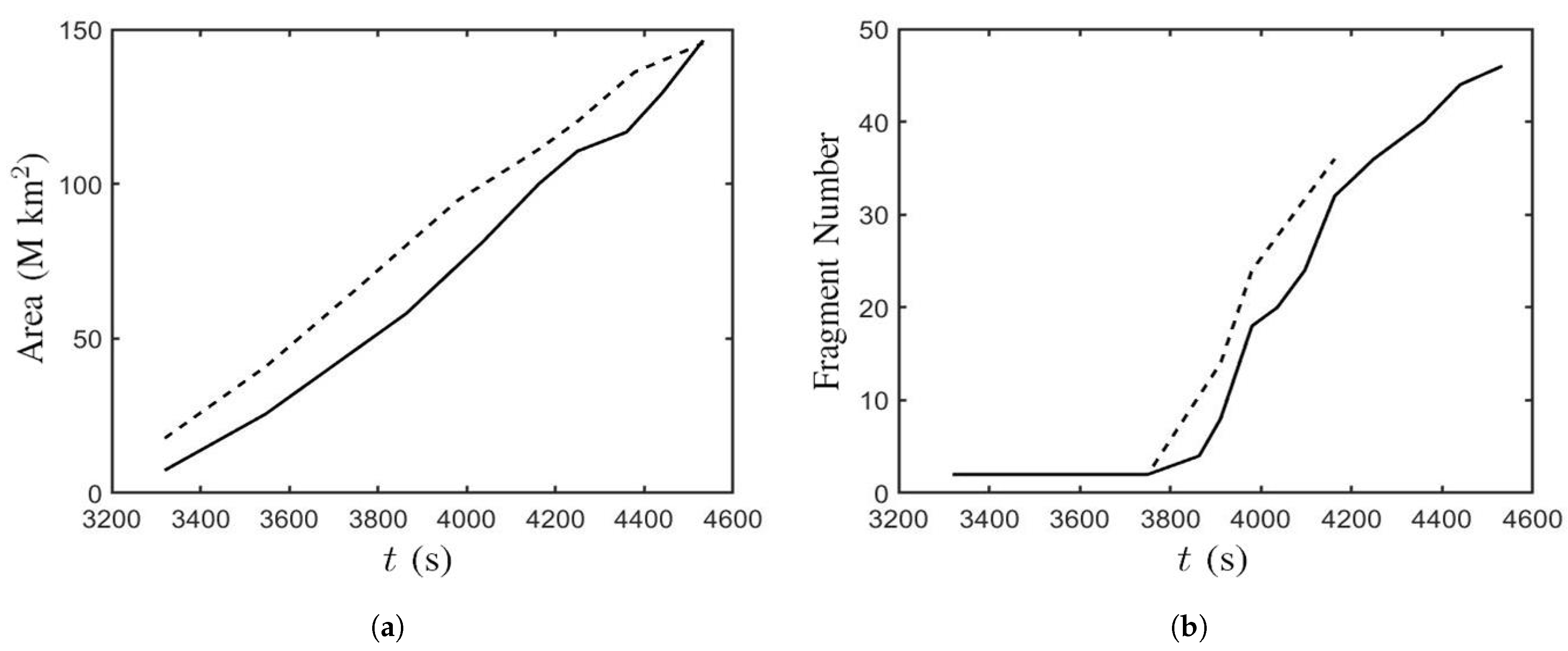 Sensors 21 00586 g015