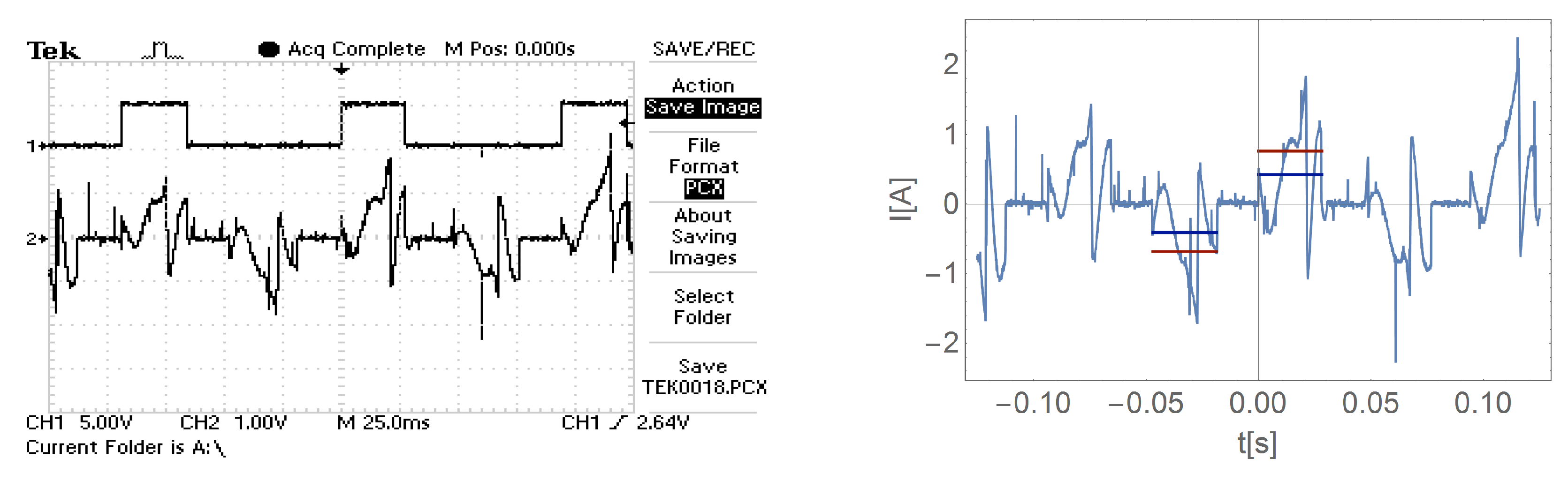 Sensors 21 00587 g016