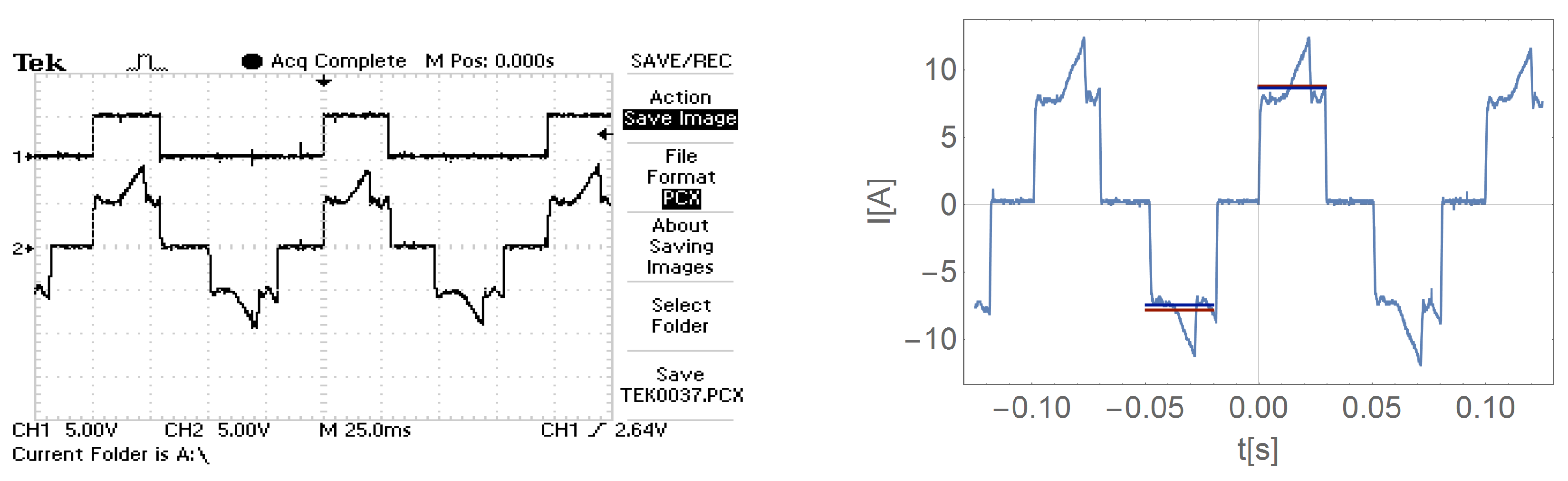 Sensors 21 00587 g018