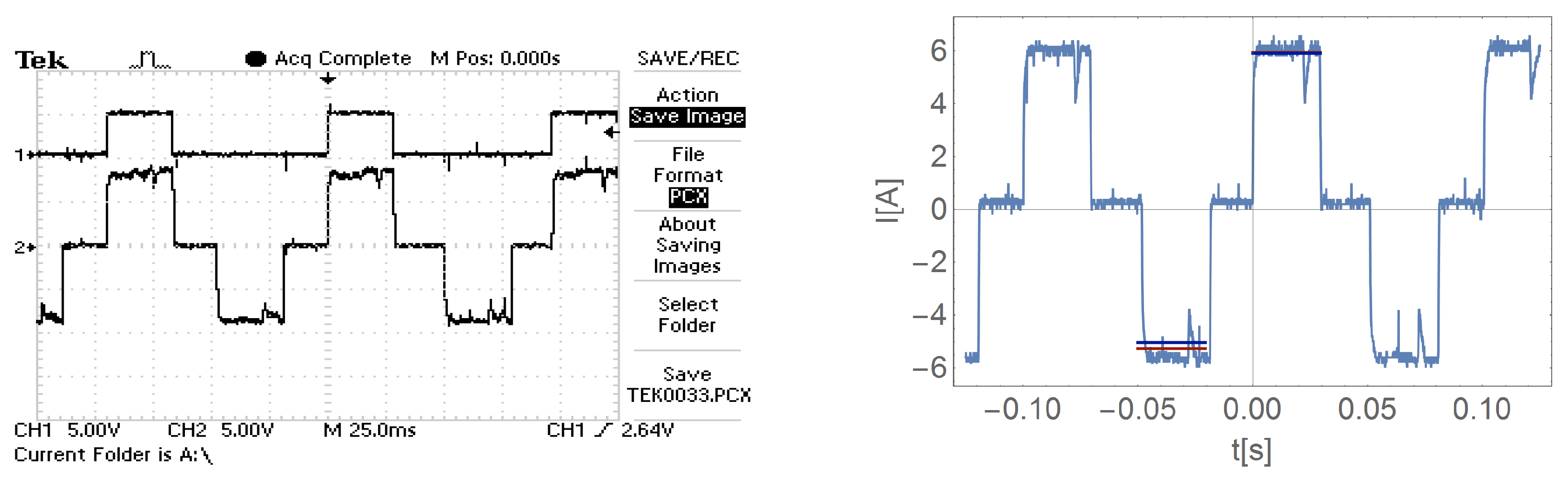 Sensors 21 00587 g023
