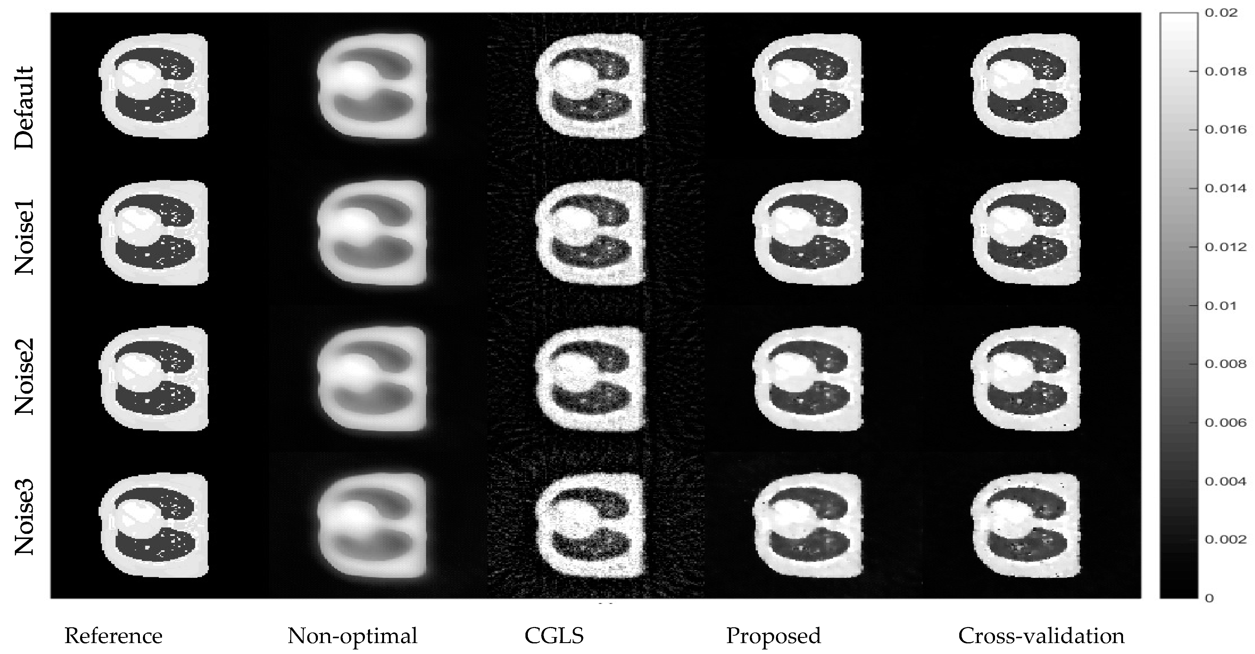 Sensors 21 00591 g007