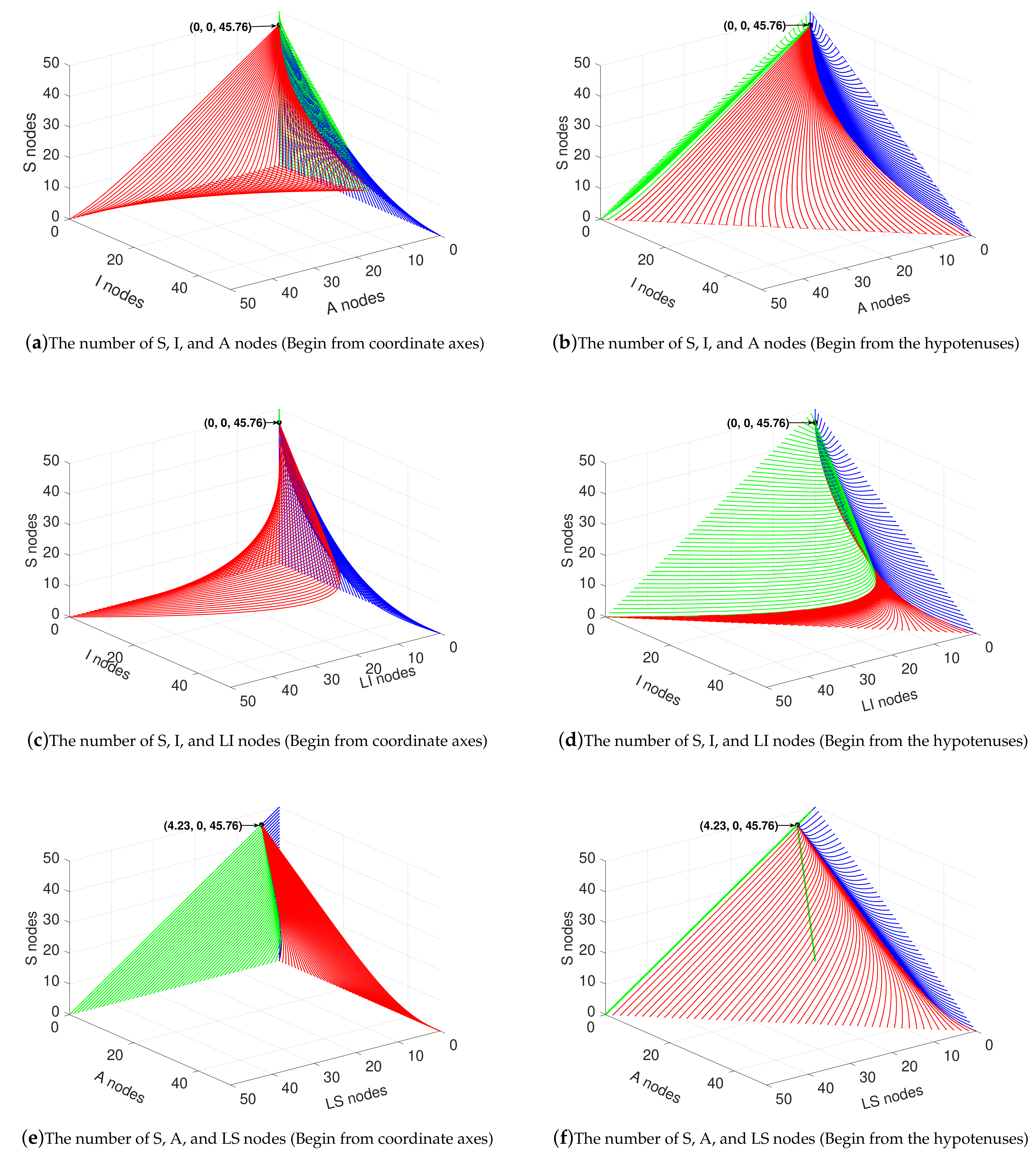 Sensors 21 00594 g003 Sensors 21 00594 g003