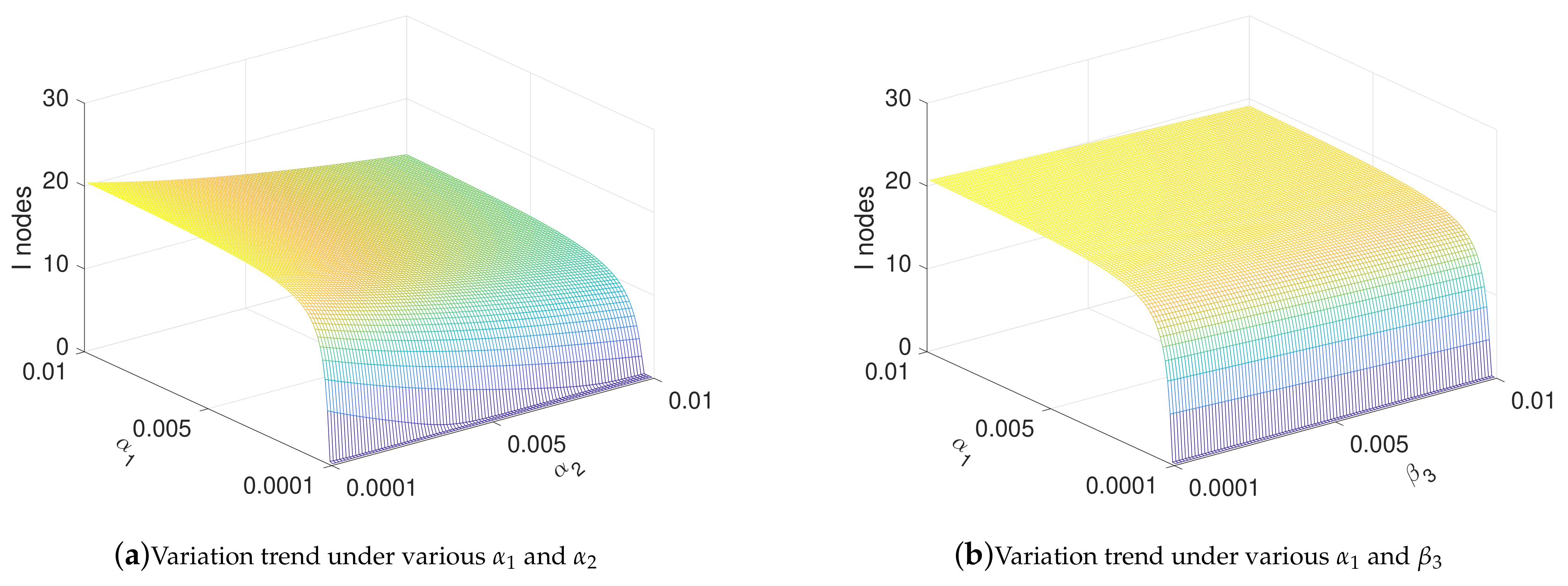Sensors 21 00594 g005a Sensors 21 00594 g005a