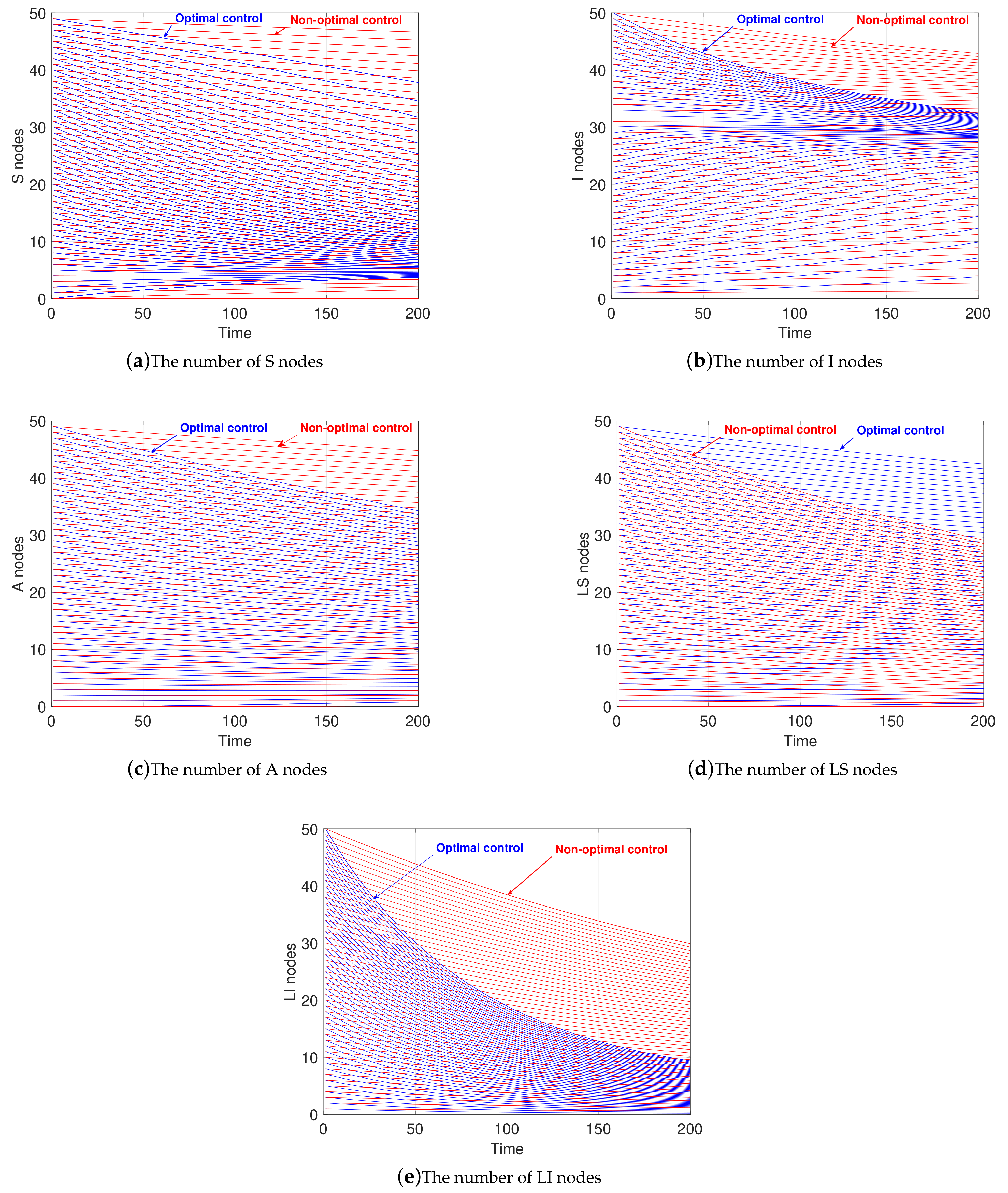 Sensors 21 00594 g008 Sensors 21 00594 g008