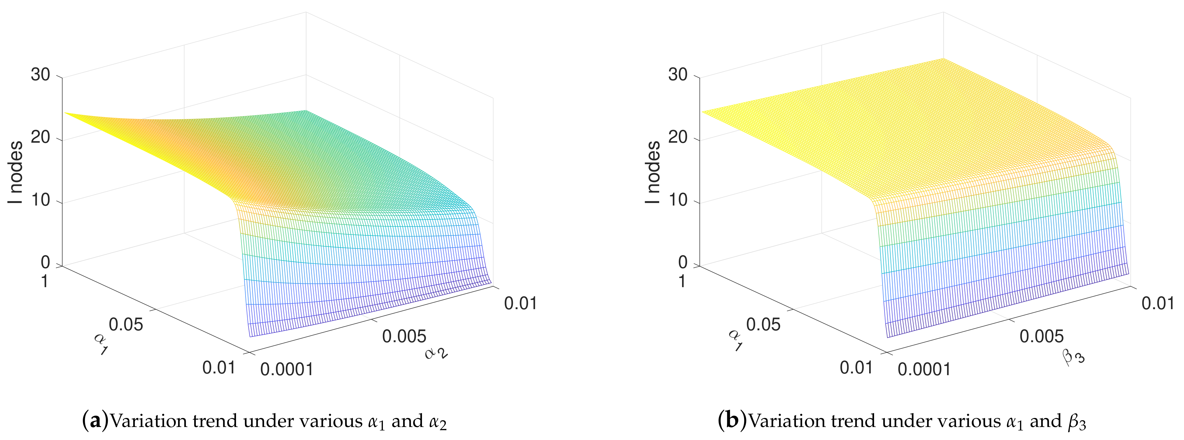 Sensors 21 00594 g009a Sensors 21 00594 g009a