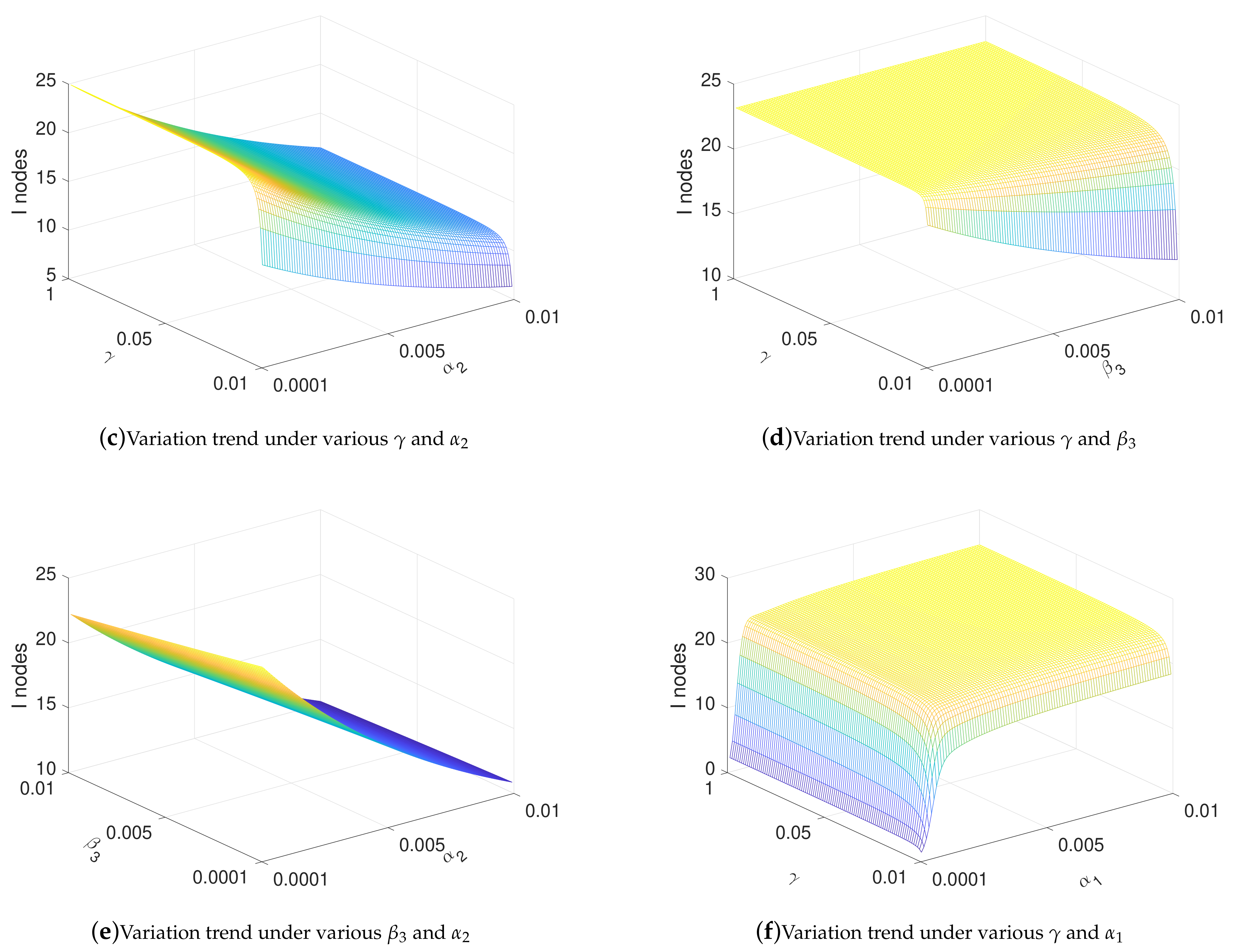 Sensors 21 00594 g009b Sensors 21 00594 g009b