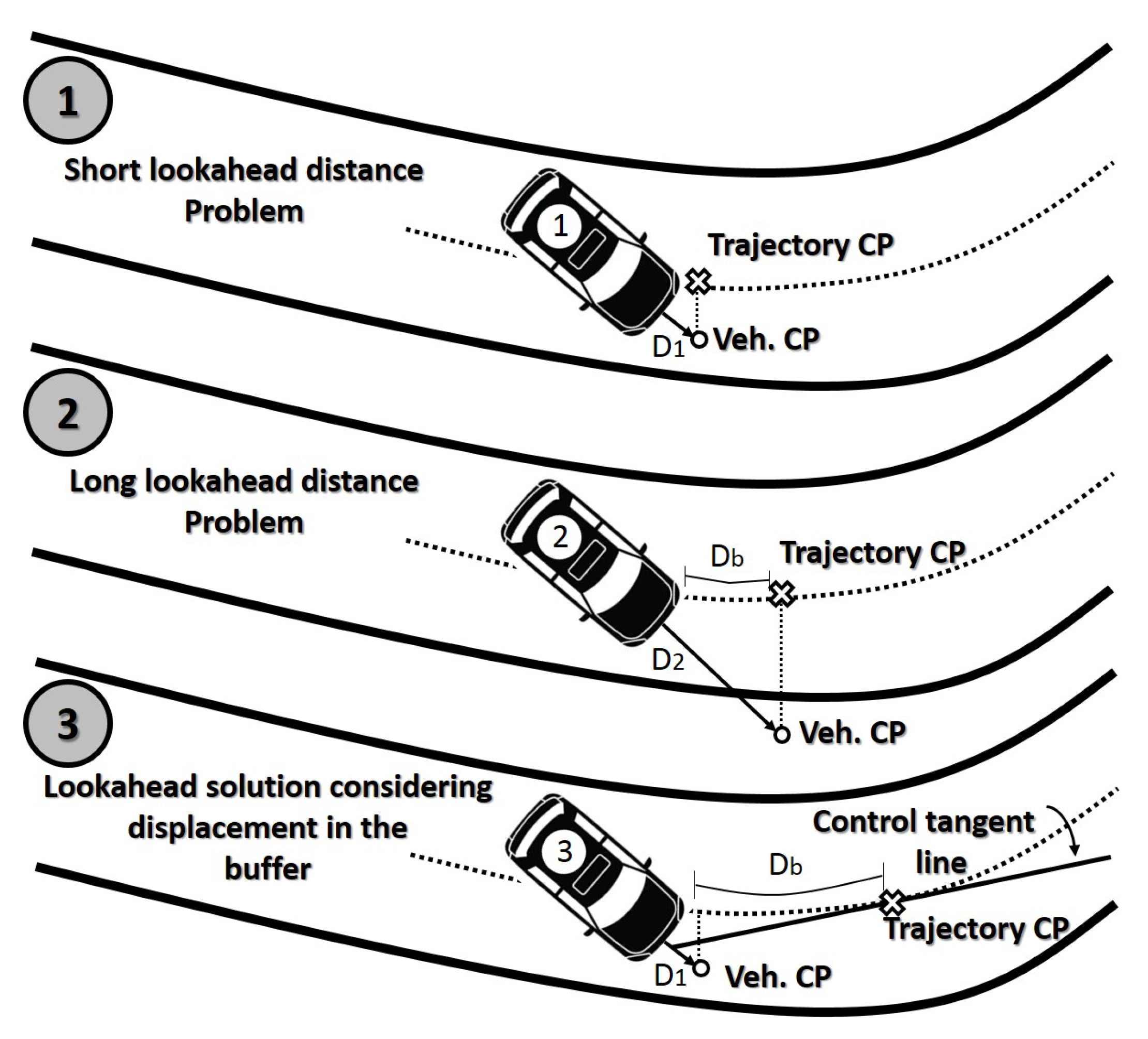 Sensors 21 00595 g006 Sensors 21 00595 g006