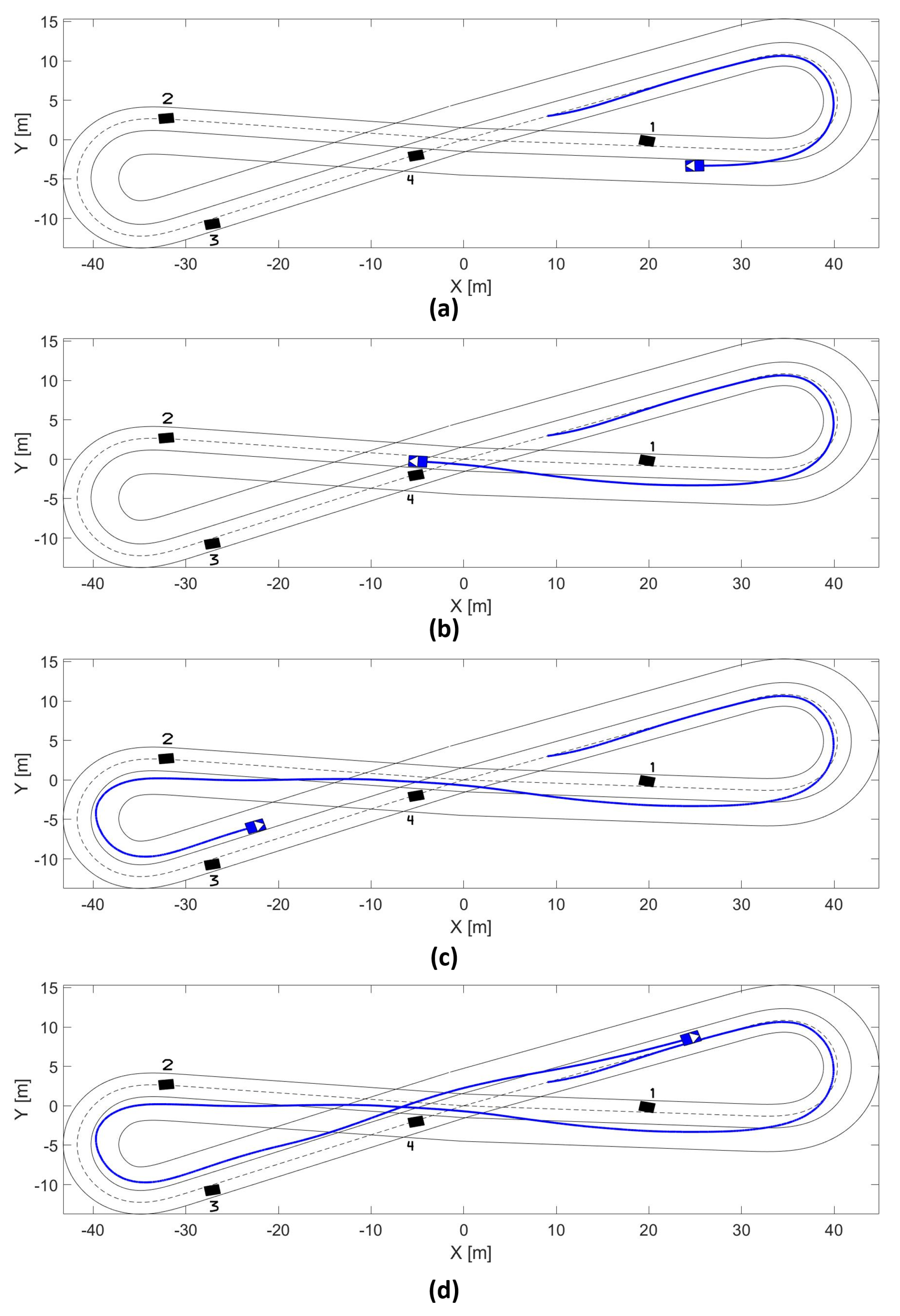 Sensors 21 00595 g008 Sensors 21 00595 g008