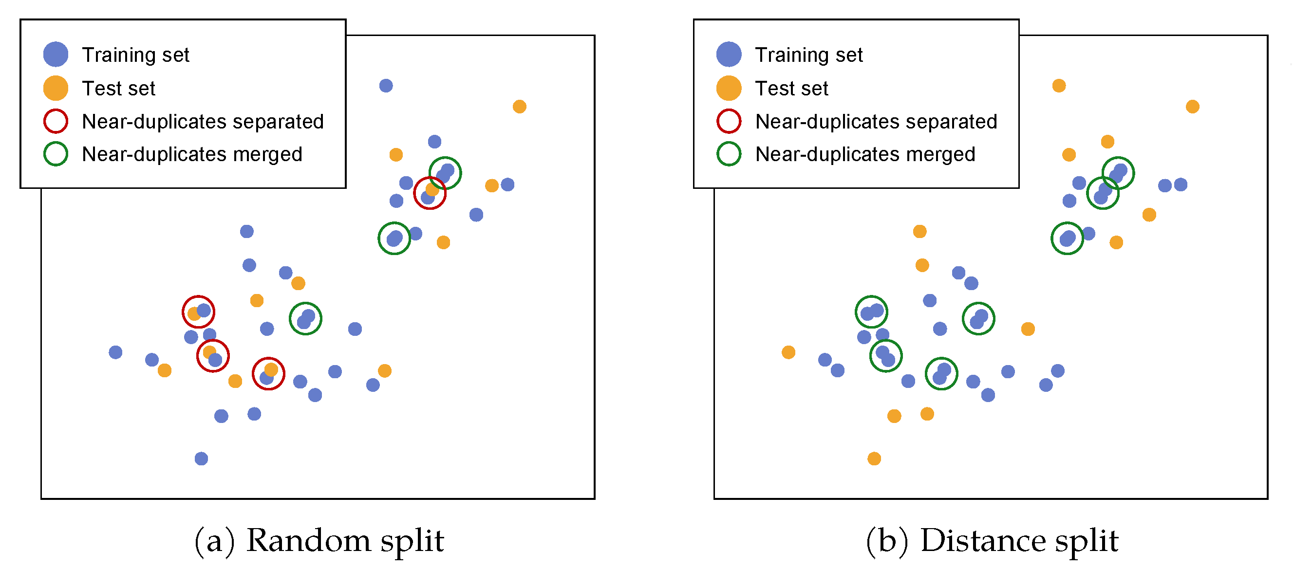 Sensors 21 00596 g002