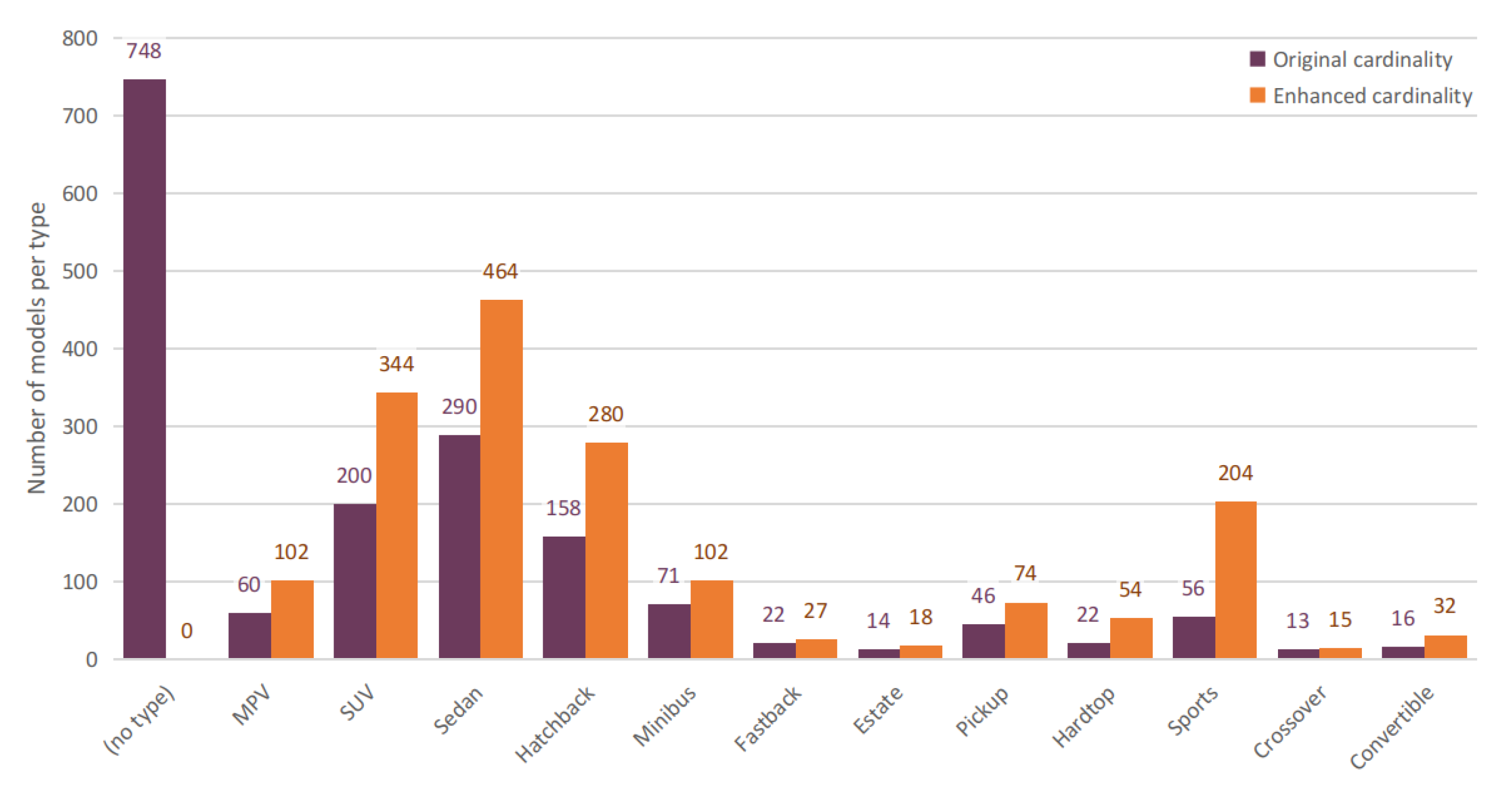 Sensors 21 00596 g003