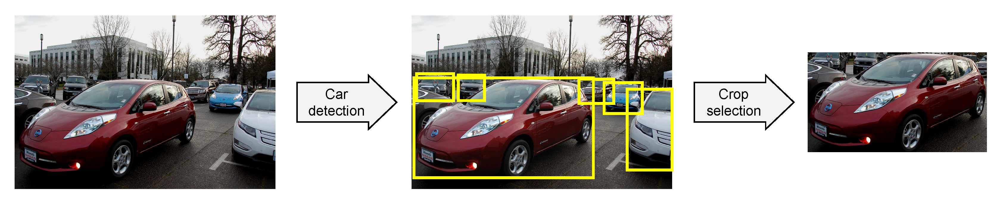 Sensors 21 00596 g004